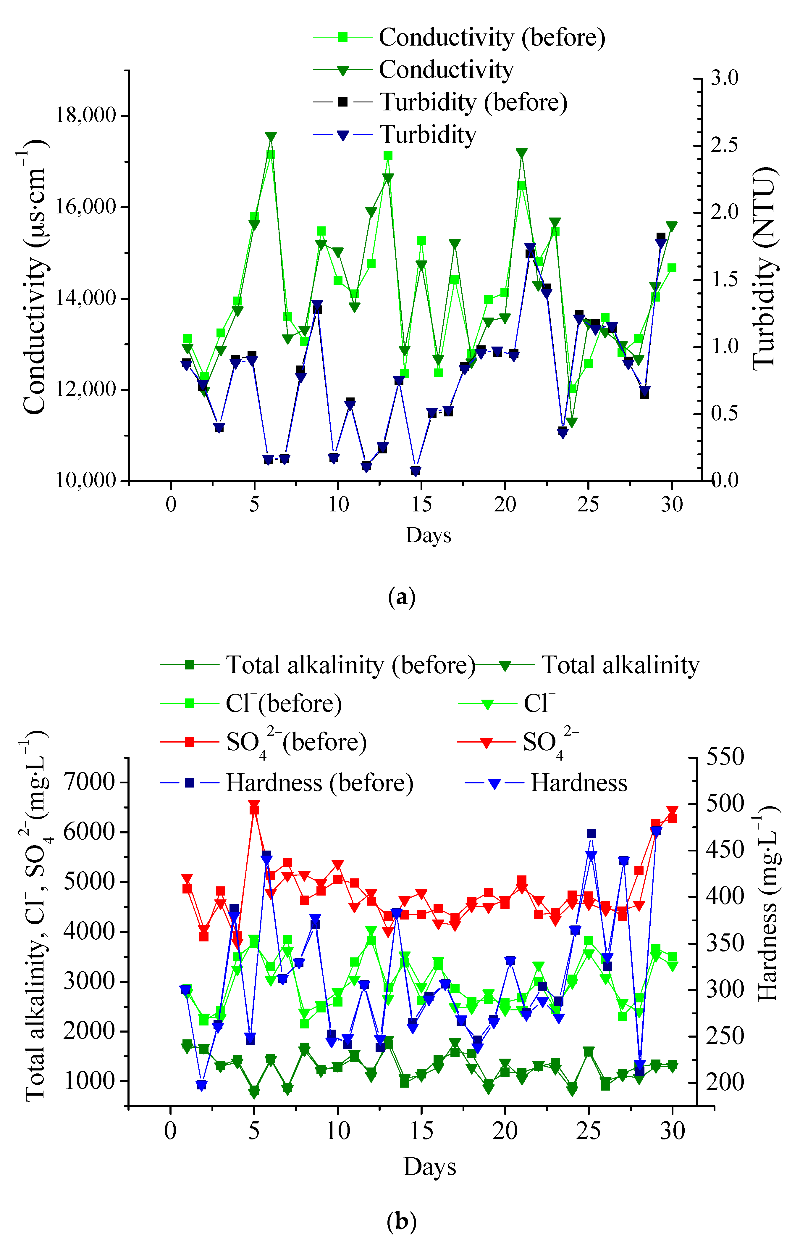 Processes 07 00034 g009
