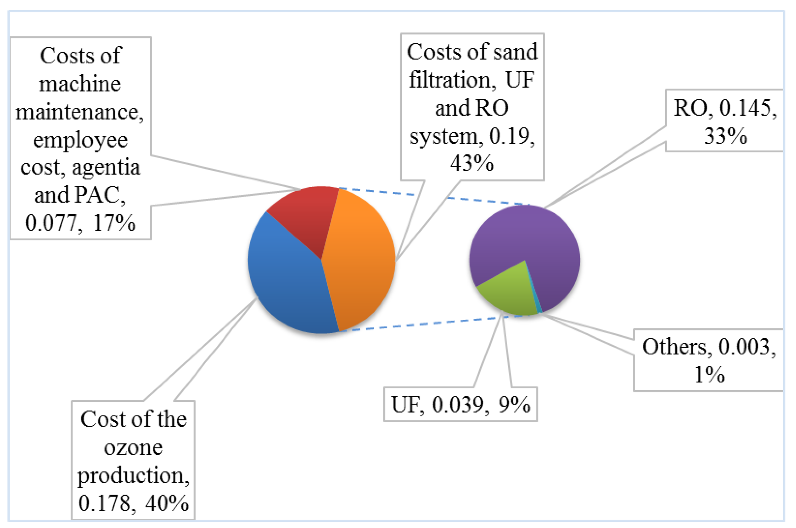 Processes 07 00034 g012
