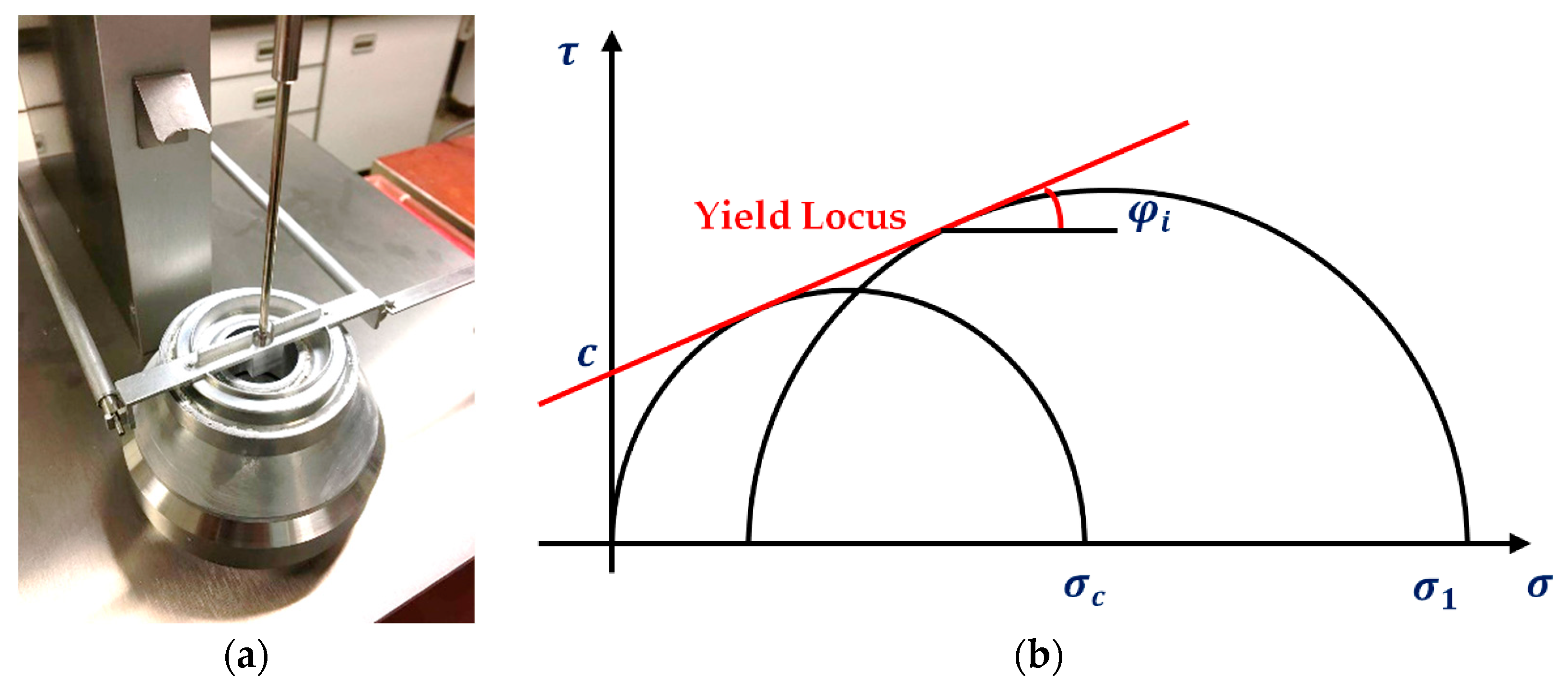 Processes 07 00035 g002 Processes 07 00035 g002