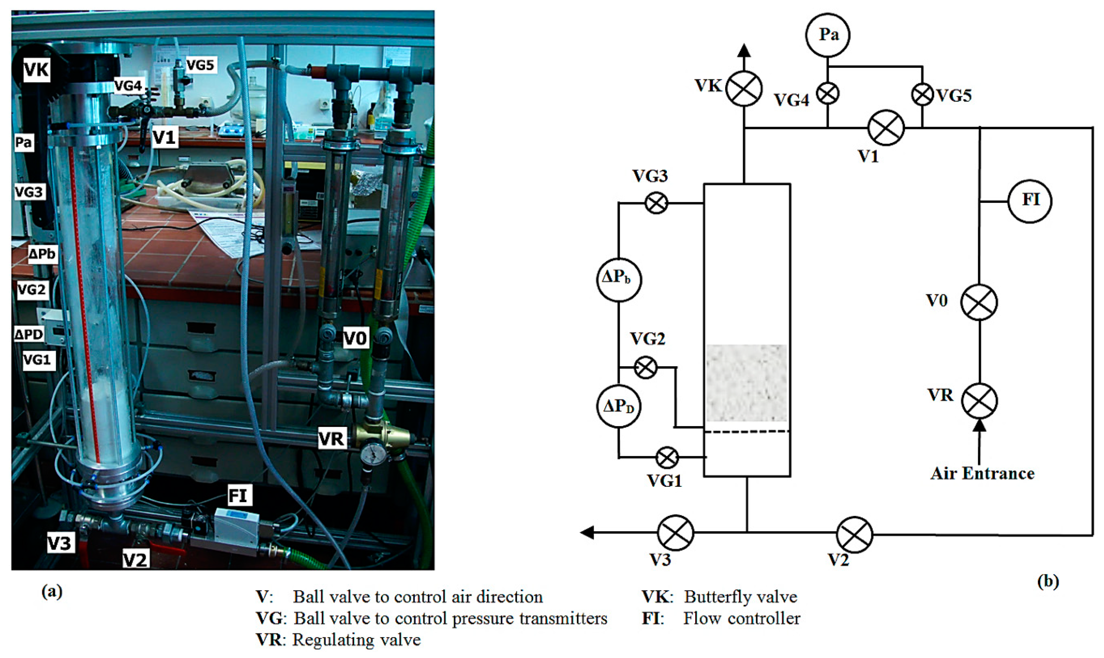 Processes 07 00035 g003 Processes 07 00035 g003