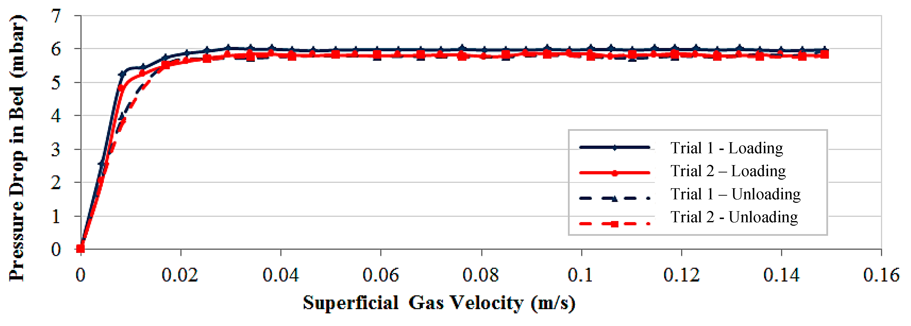 Processes 07 00035 g004 Processes 07 00035 g004