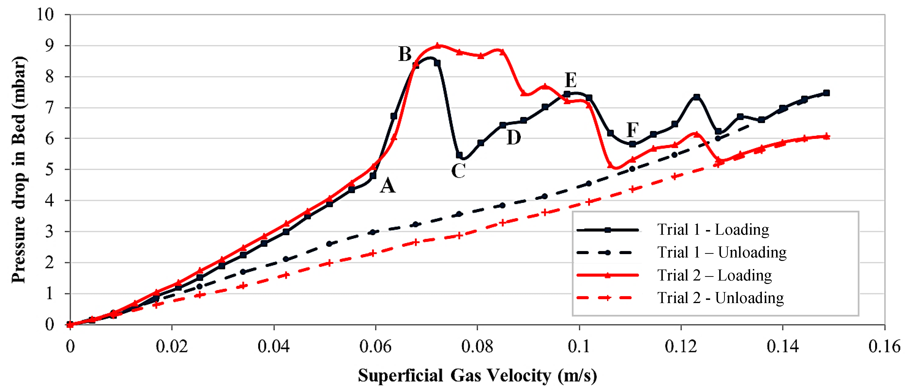 Processes 07 00035 g005 Processes 07 00035 g005