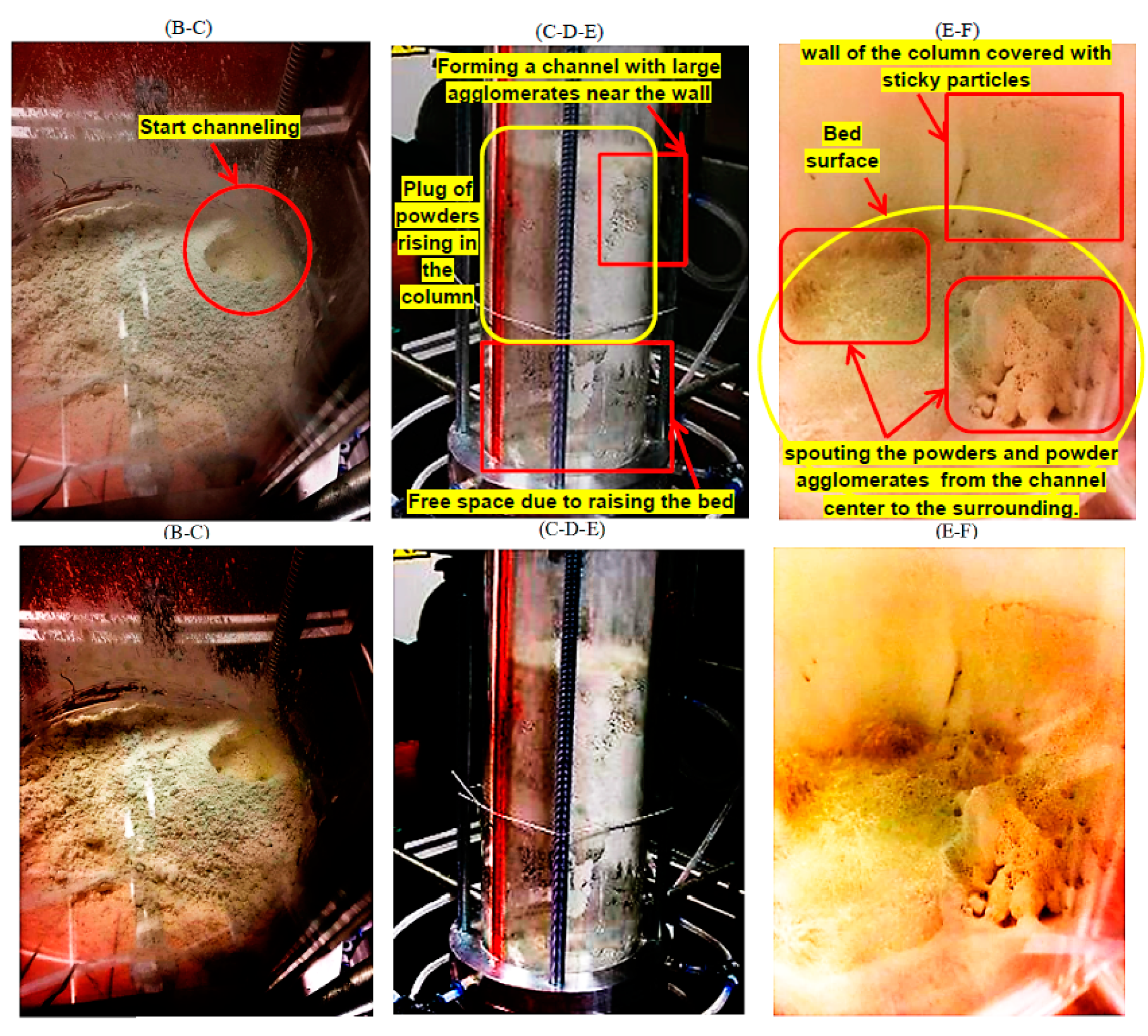 Processes 07 00035 g006 Processes 07 00035 g006