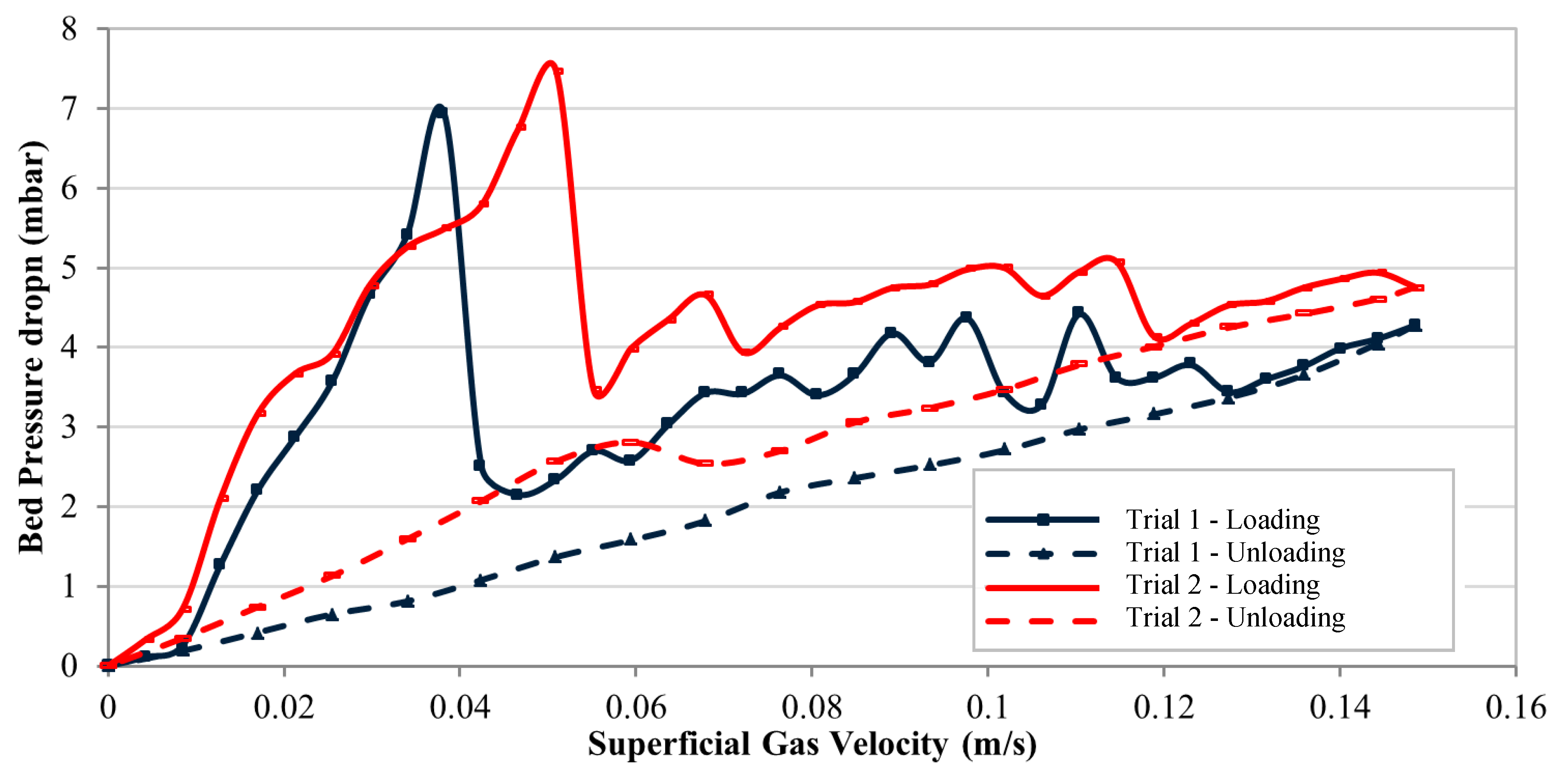 Processes 07 00035 g010 Processes 07 00035 g010