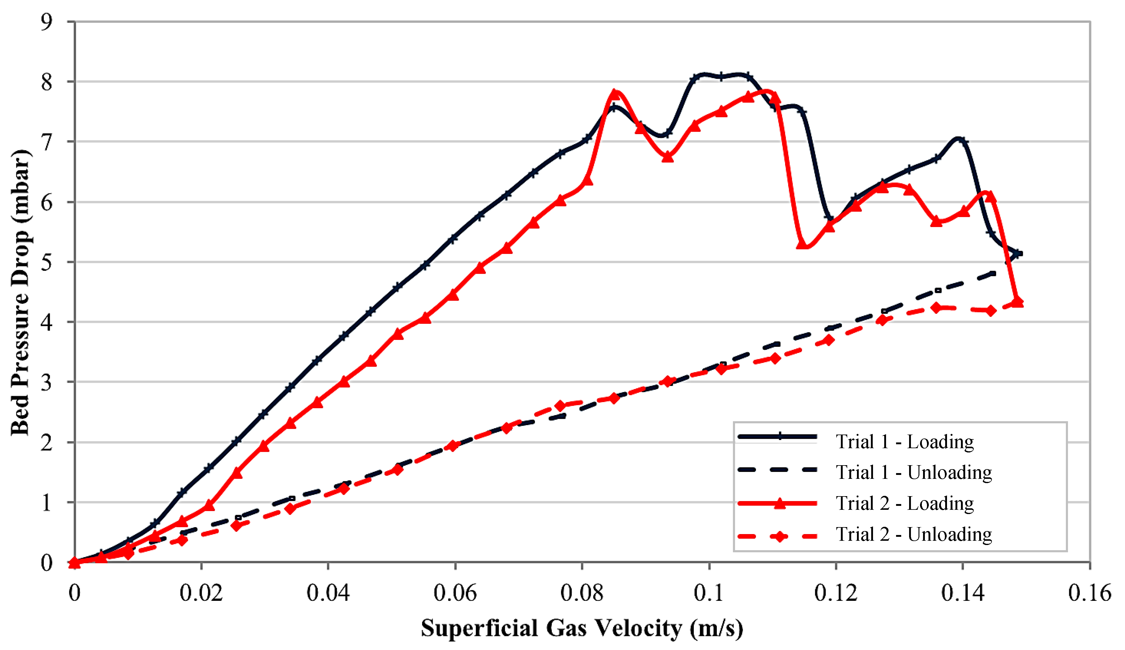 Processes 07 00035 g011 Processes 07 00035 g011
