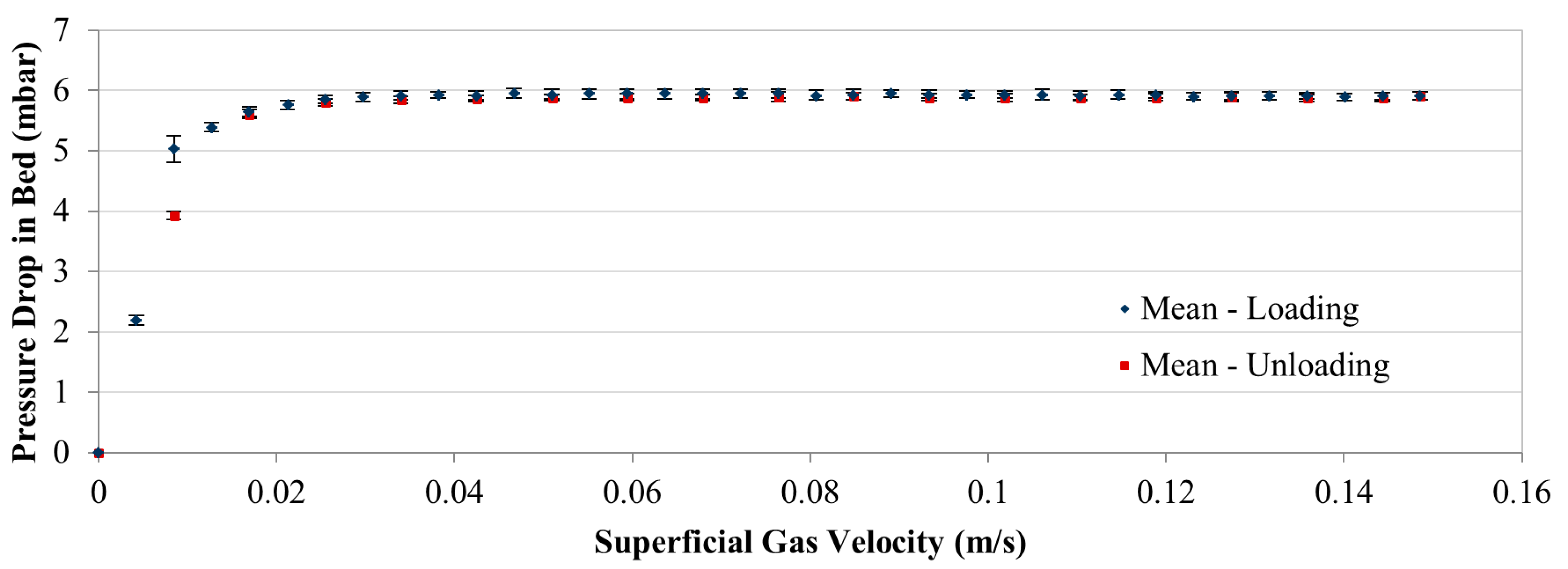 Processes 07 00035 g012 Processes 07 00035 g012