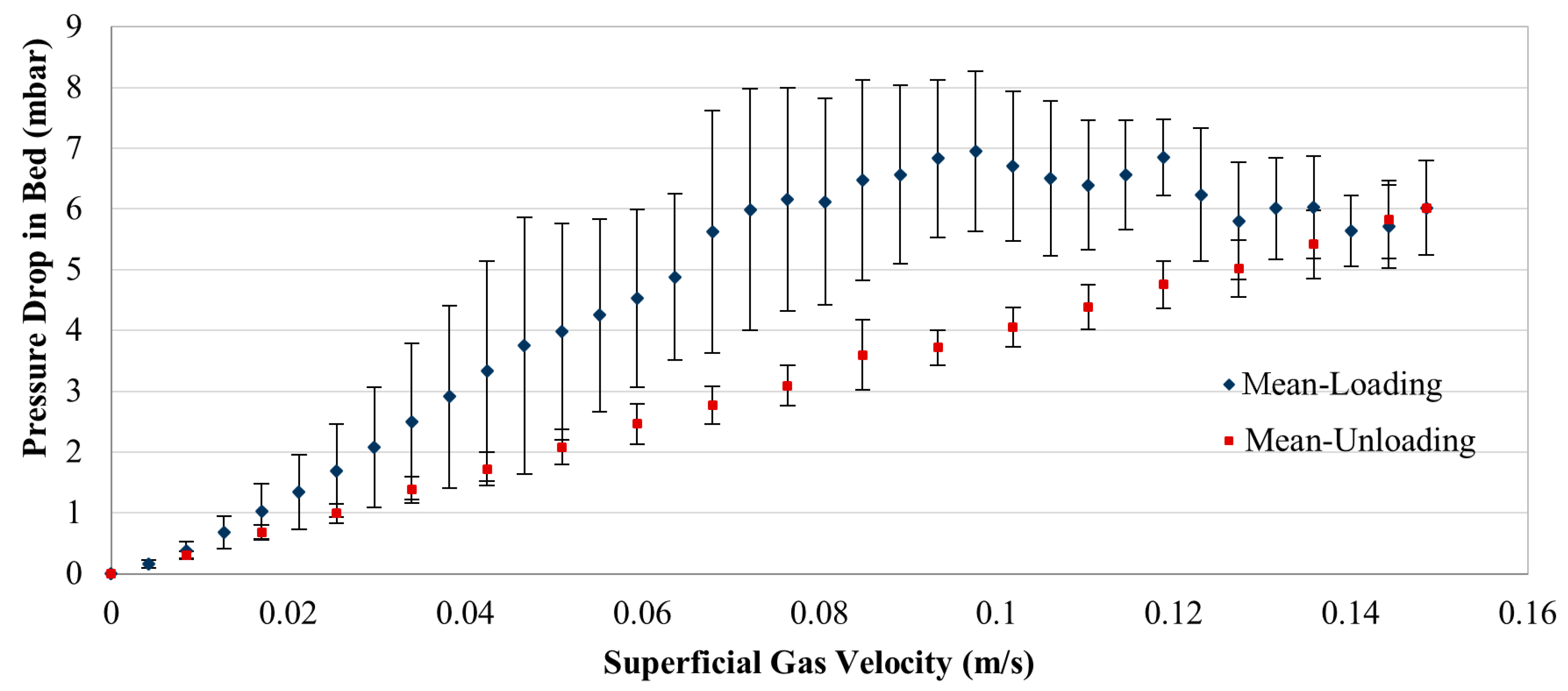 Processes 07 00035 g013 Processes 07 00035 g013