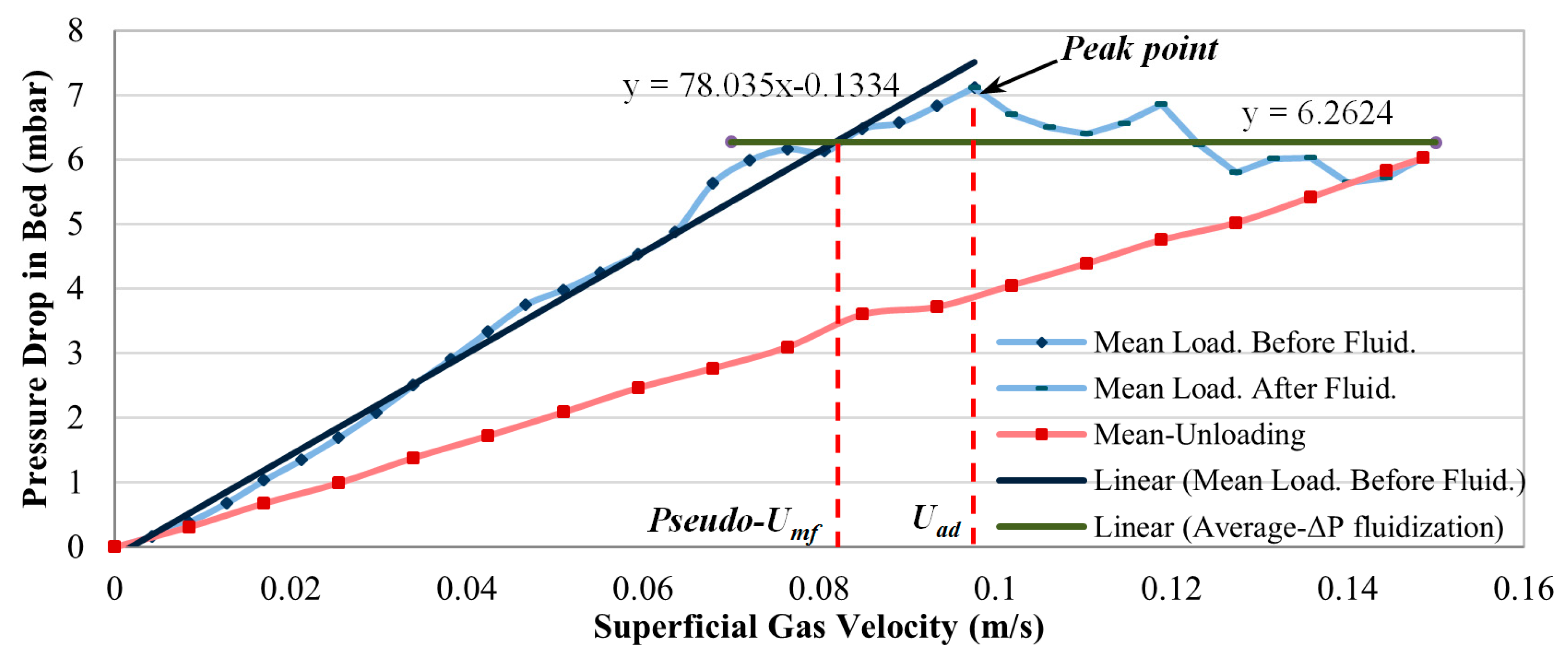Processes 07 00035 g015 Processes 07 00035 g015