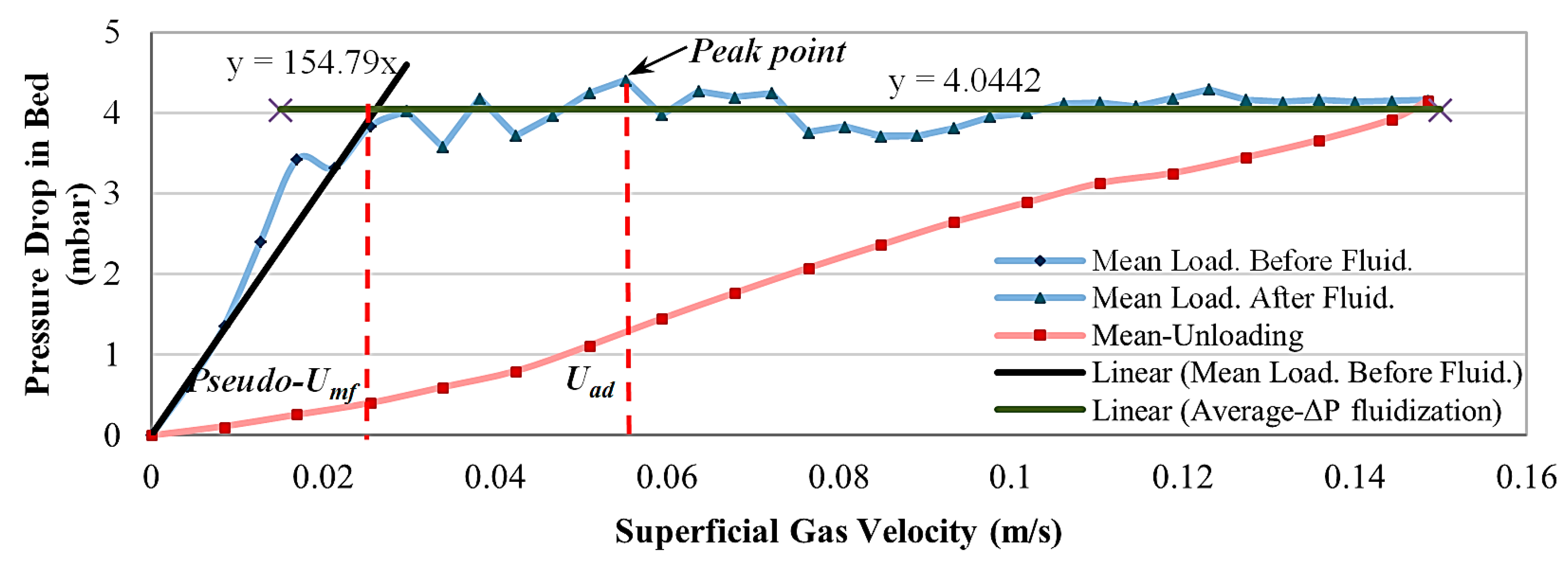 Processes 07 00035 g016 Processes 07 00035 g016