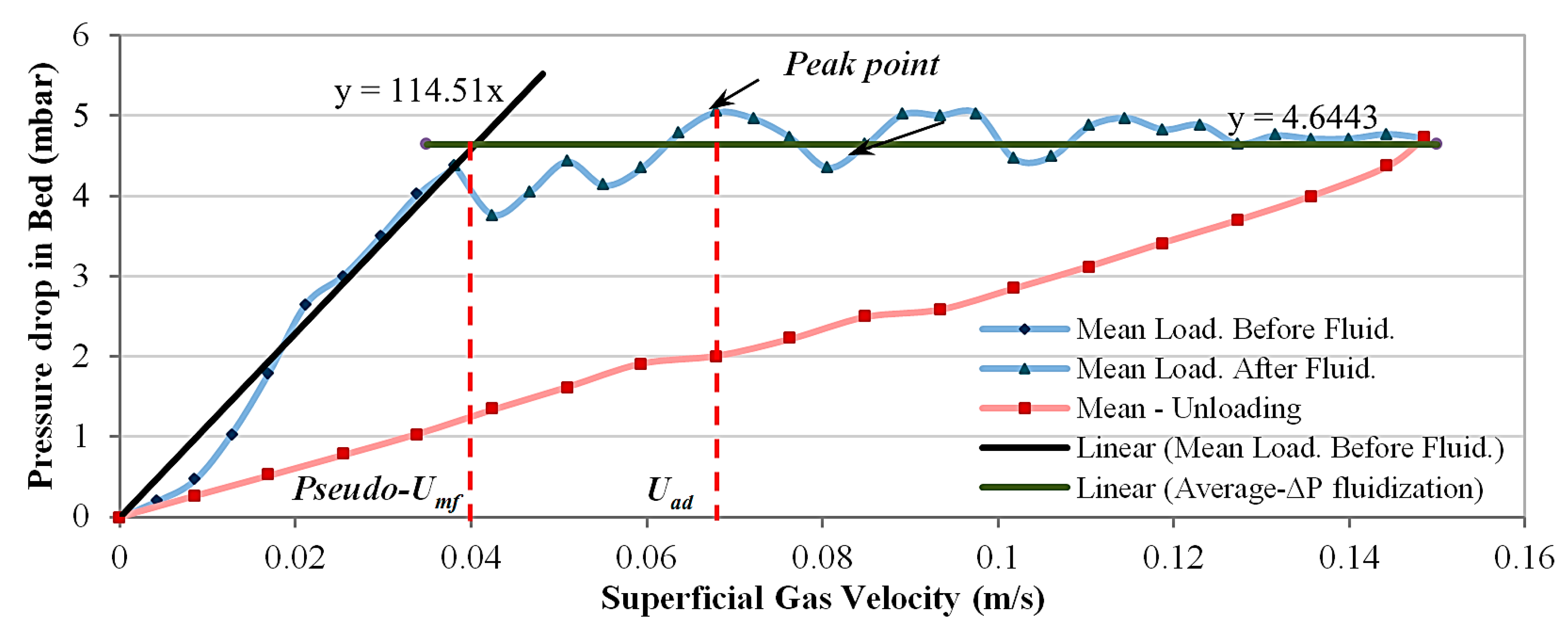 Processes 07 00035 g017 Processes 07 00035 g017