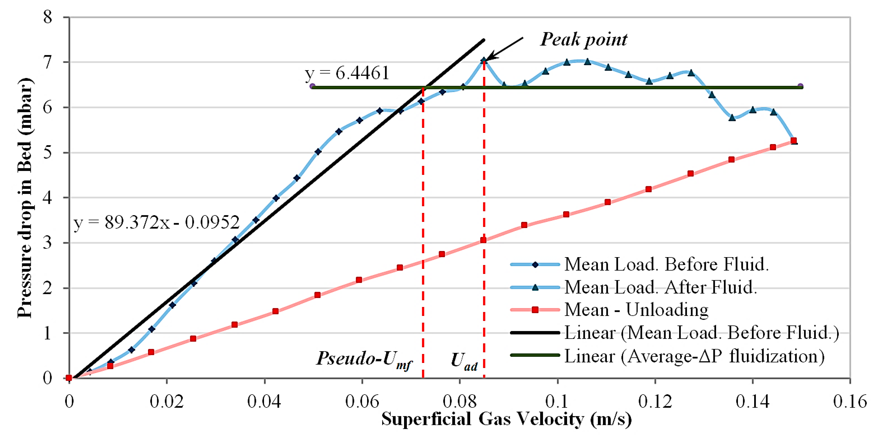Processes 07 00035 g018 Processes 07 00035 g018