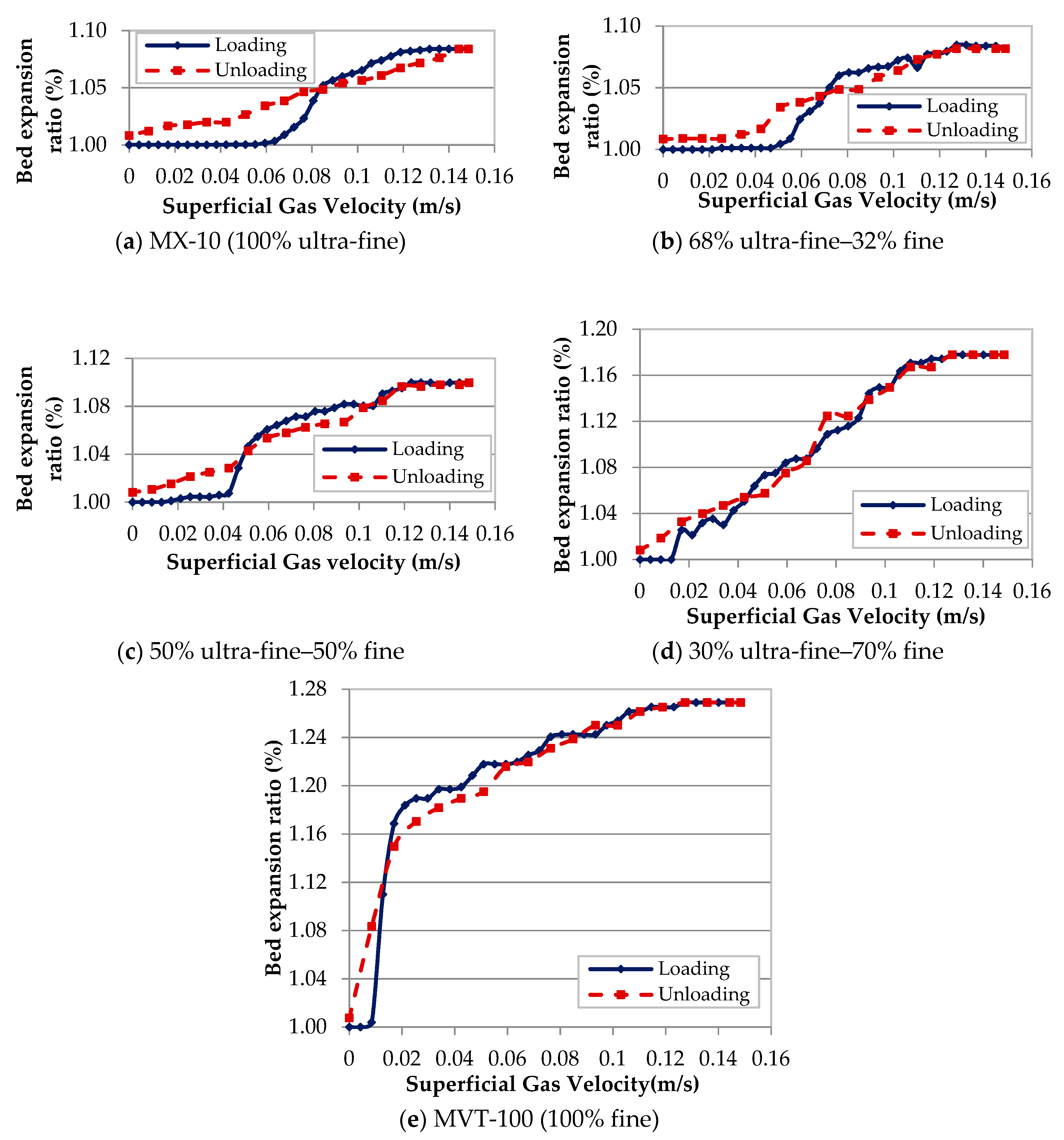 Processes 07 00035 g019 Processes 07 00035 g019