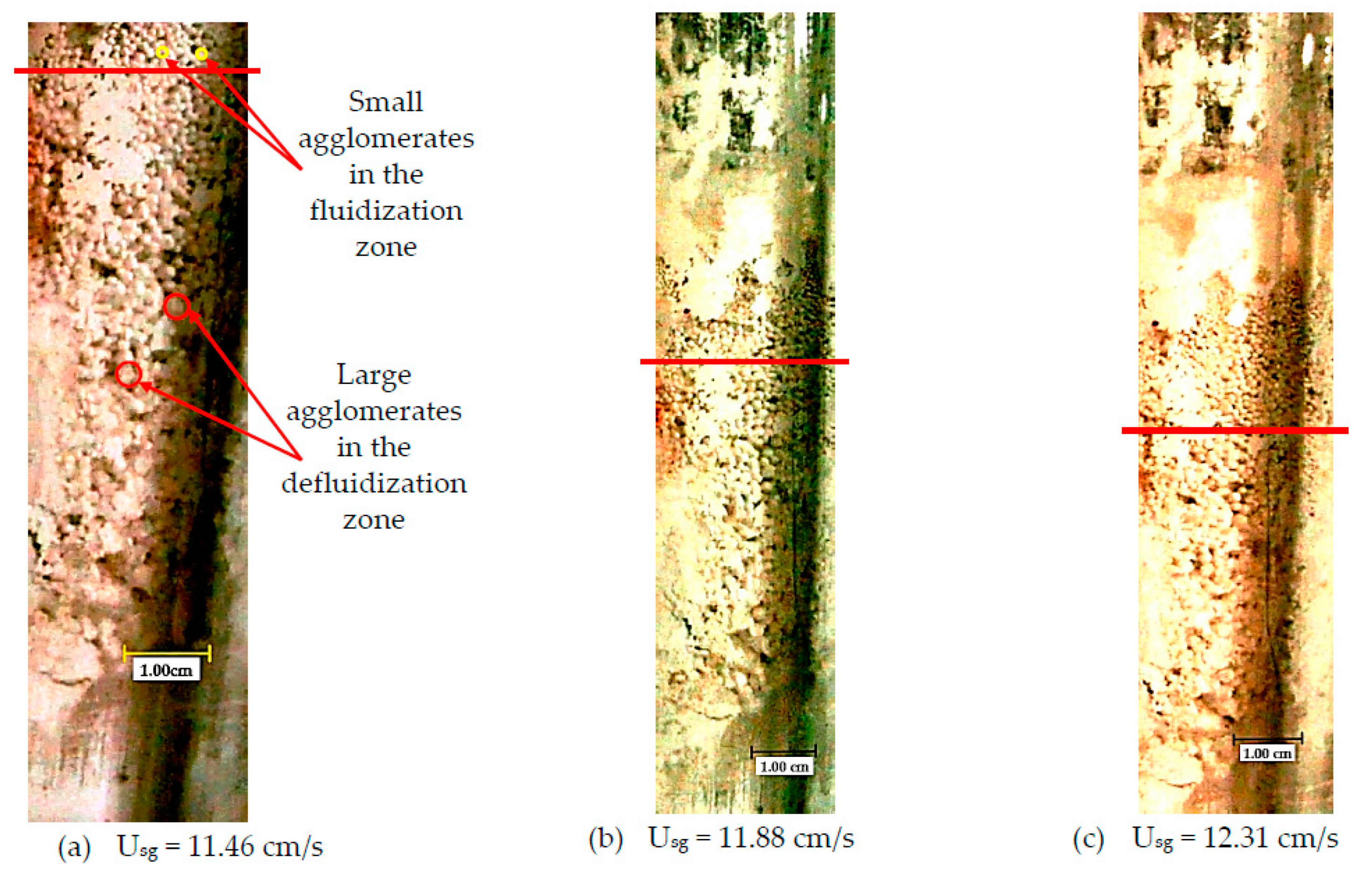 Processes 07 00035 g021 Processes 07 00035 g021