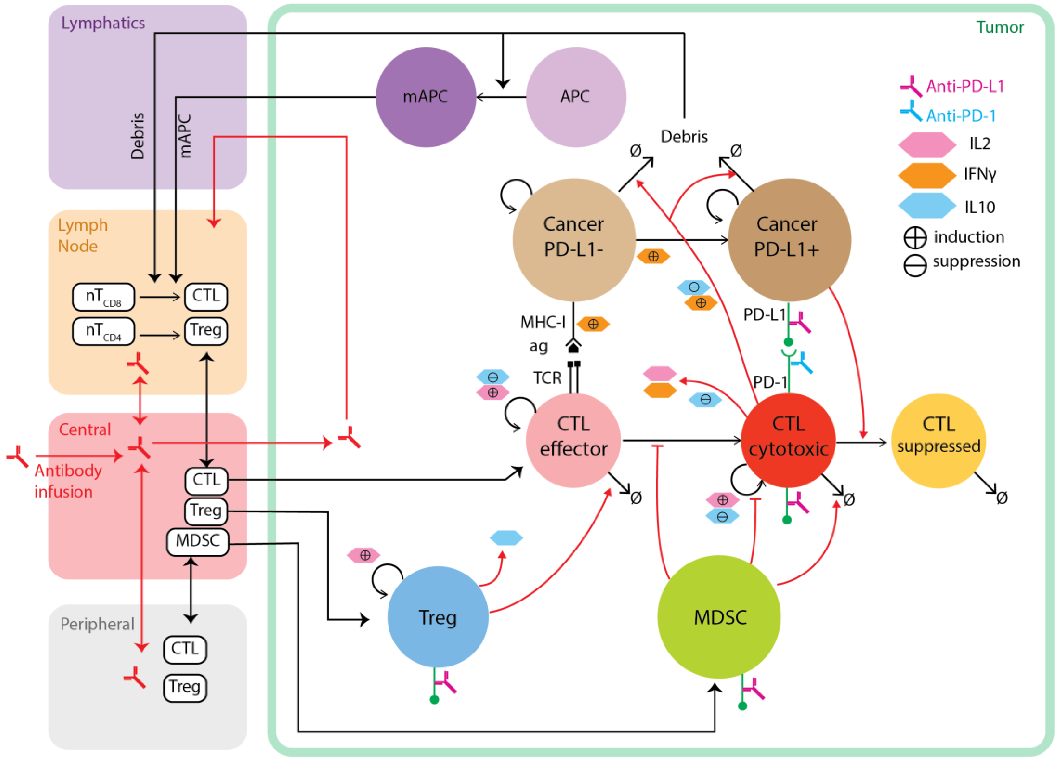 Processes 07 00037 g003