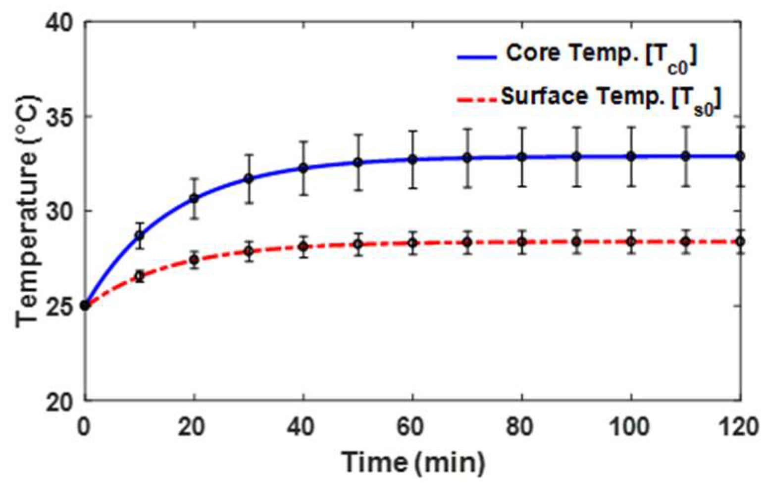Processes 07 00038 g007 Processes 07 00038 g007