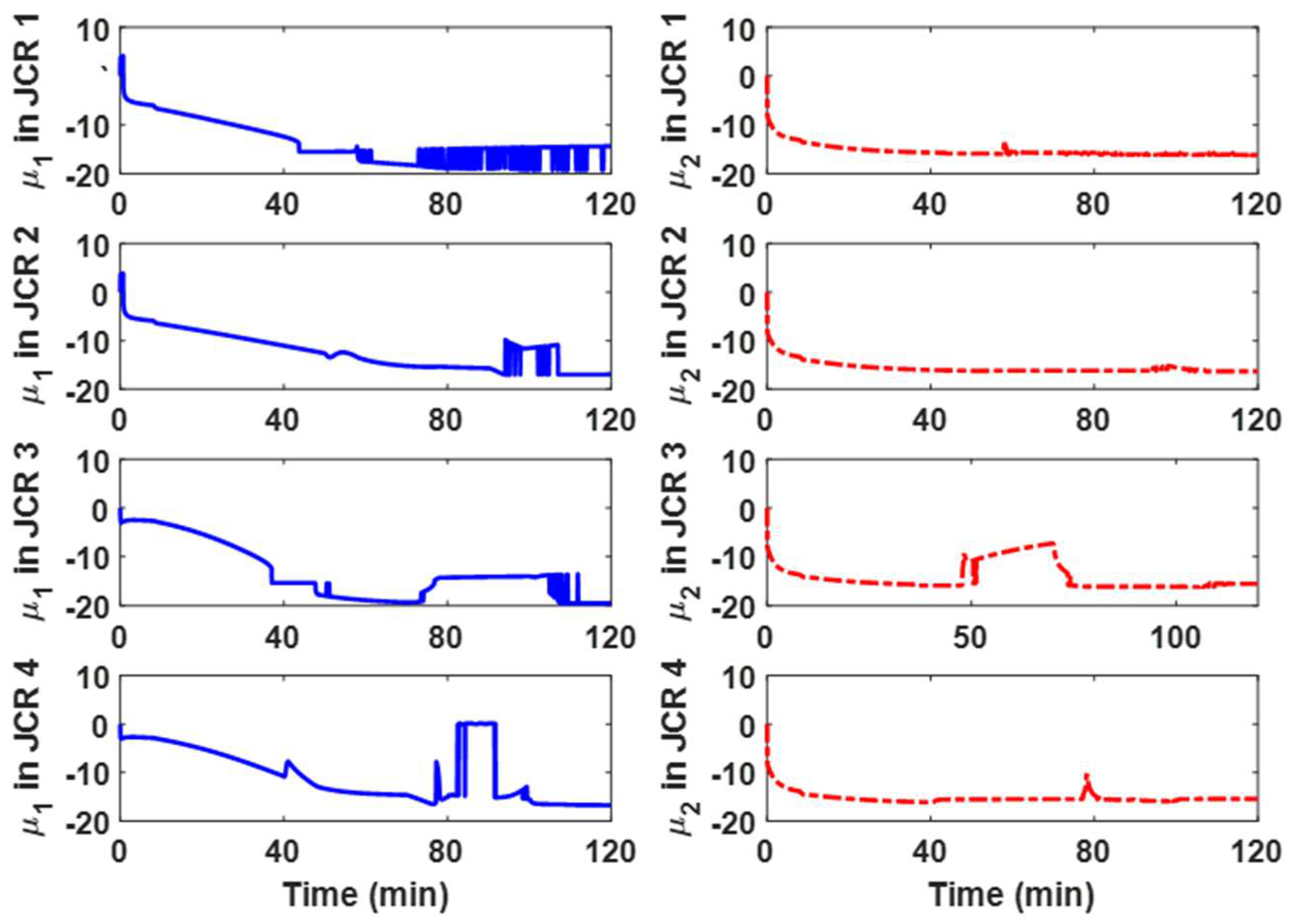 Processes 07 00038 g009 Processes 07 00038 g009