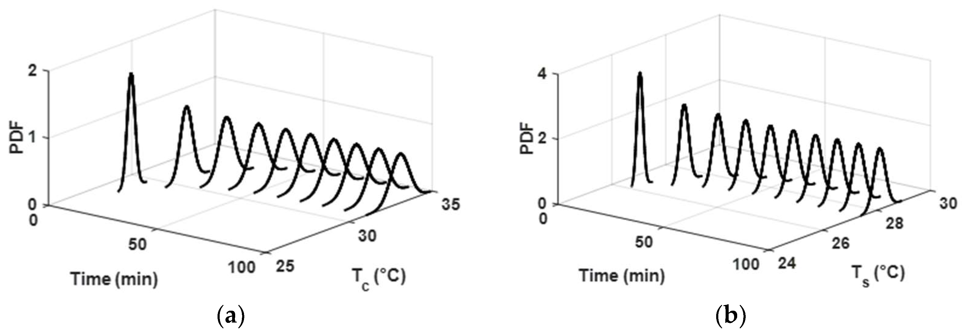 Processes 07 00038 g010 Processes 07 00038 g010
