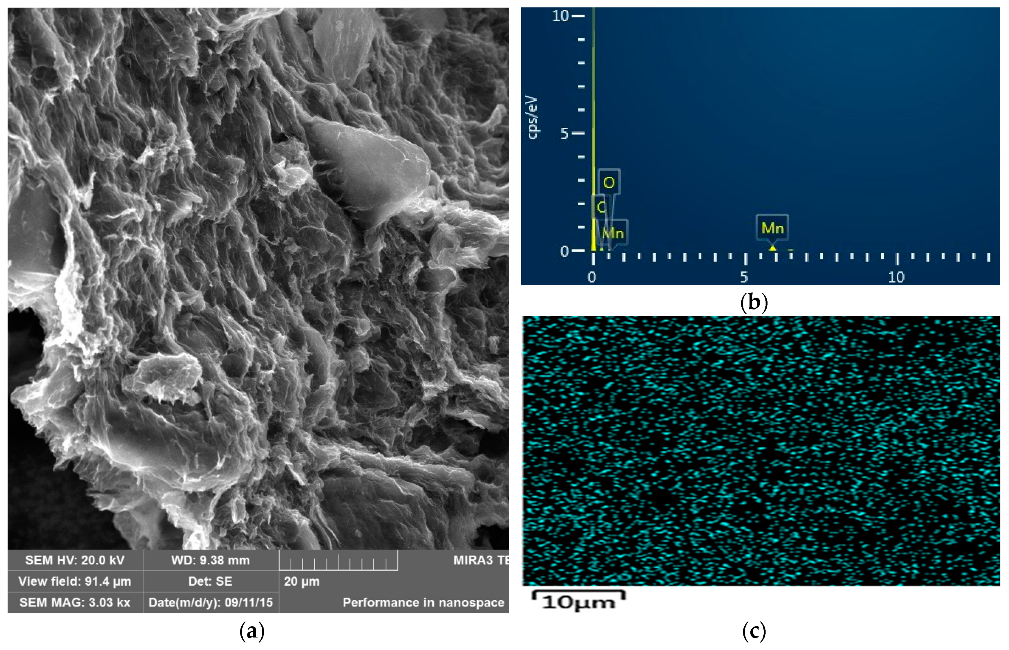 Processes 07 00040 g002