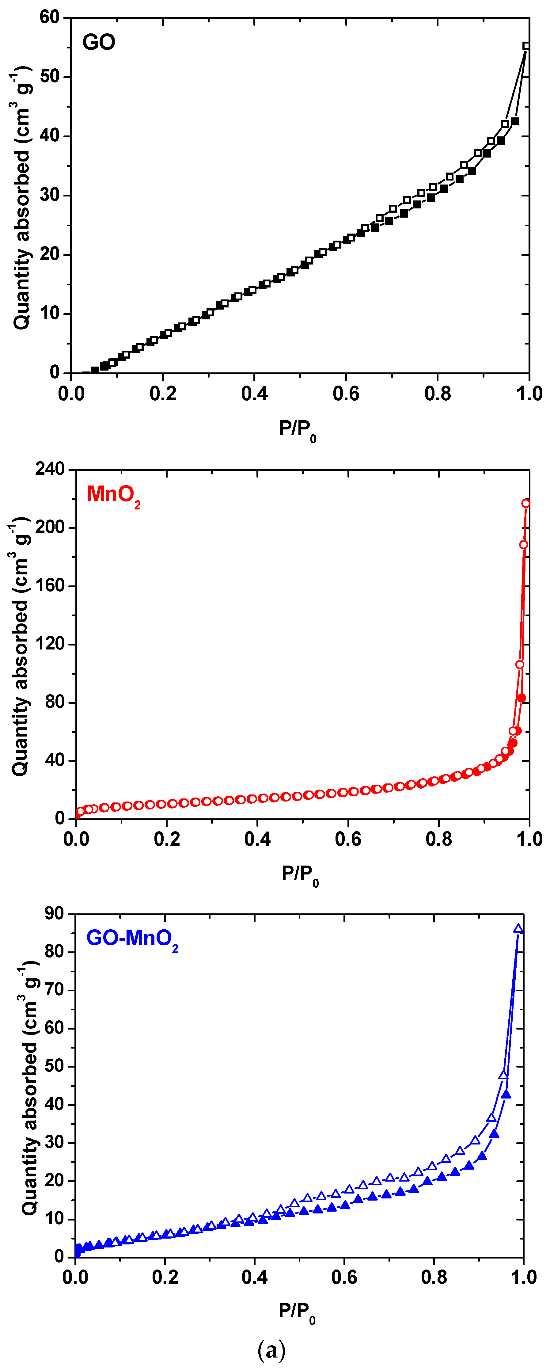 Processes 07 00040 g003a