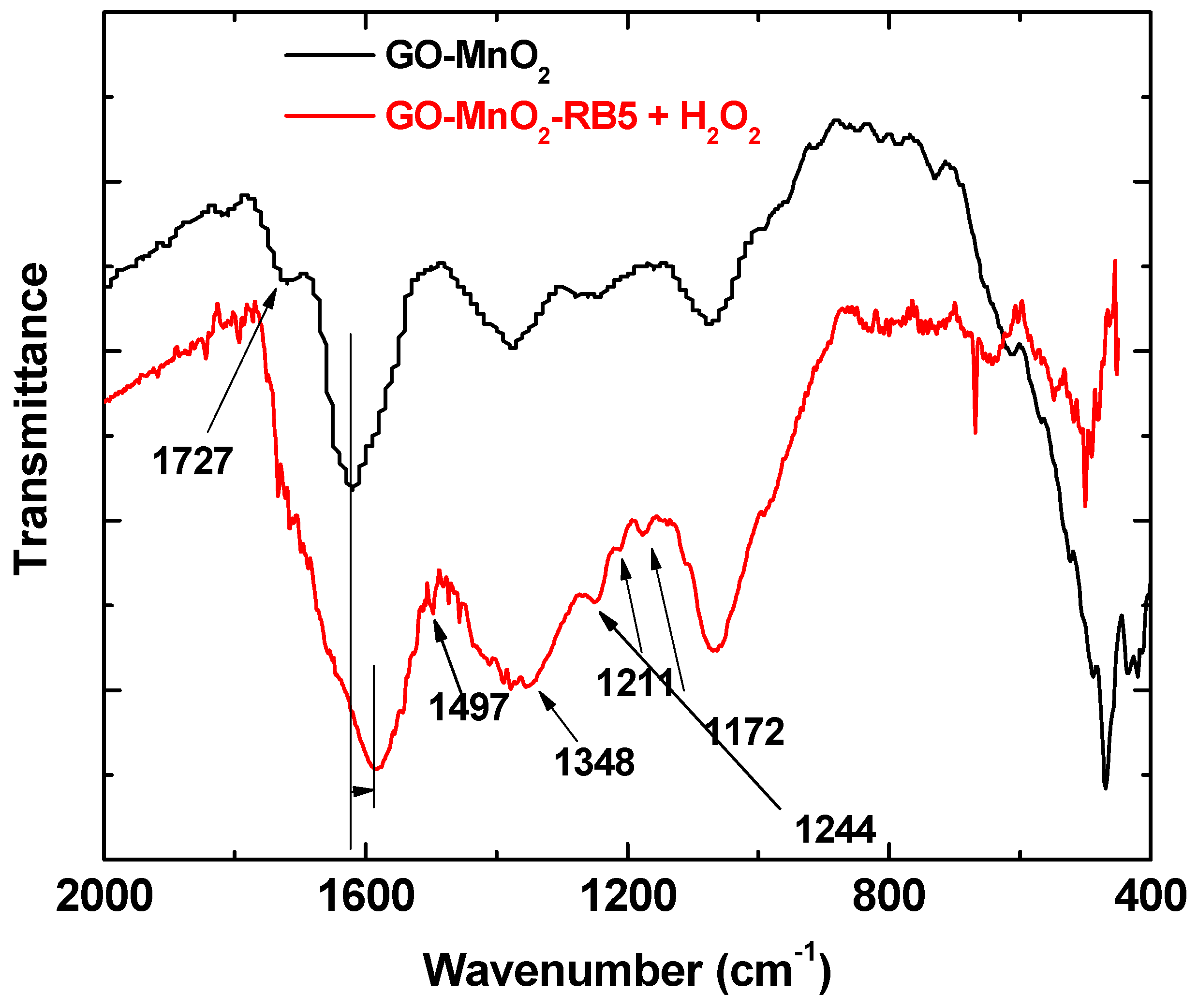 Processes 07 00040 g008