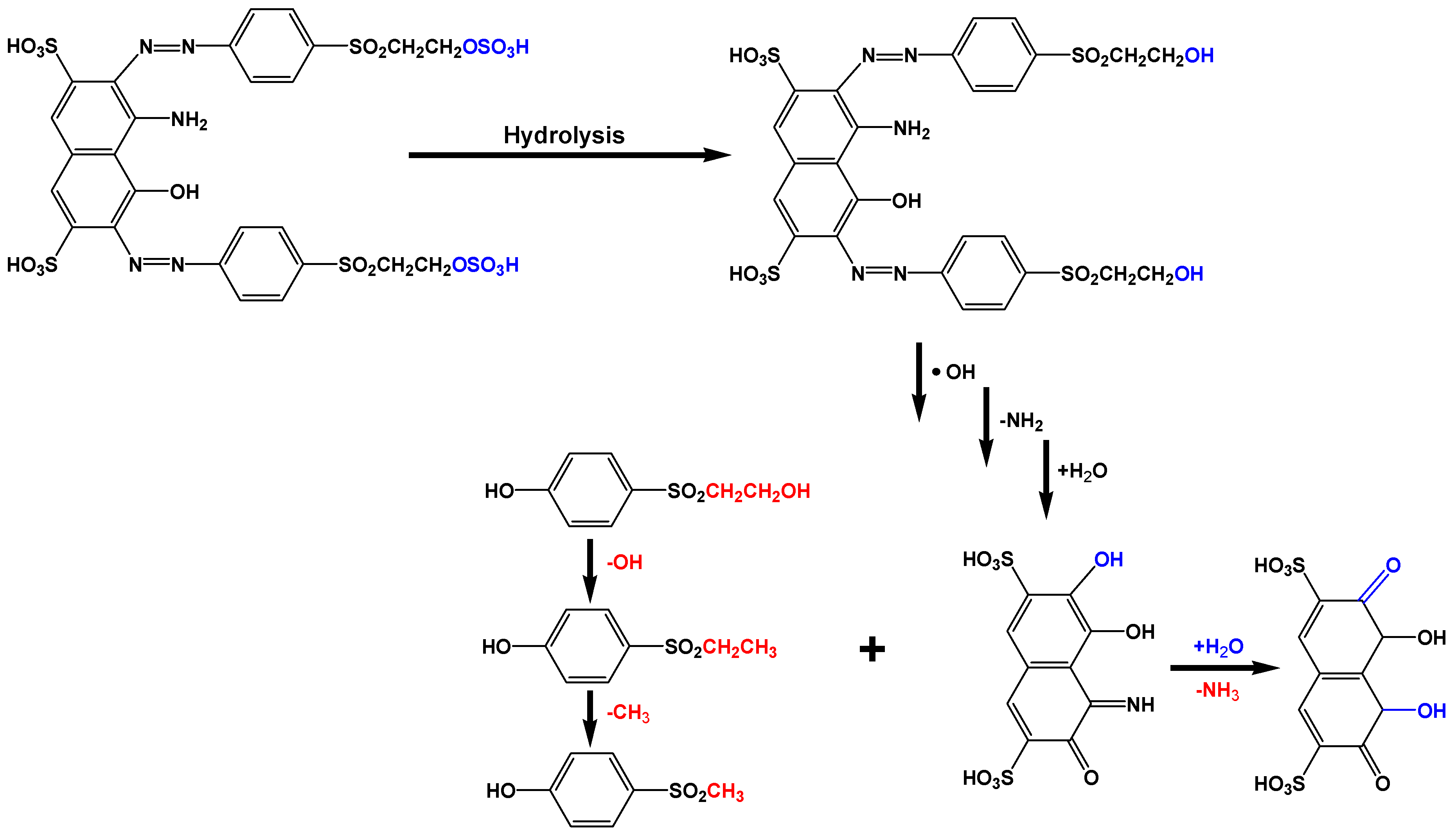 Processes 07 00040 g009
