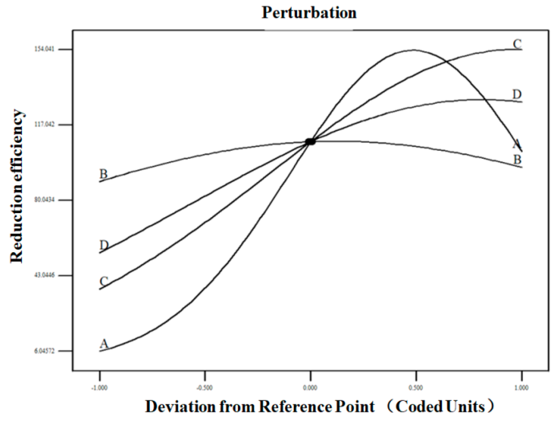 Processes 07 00041 g008