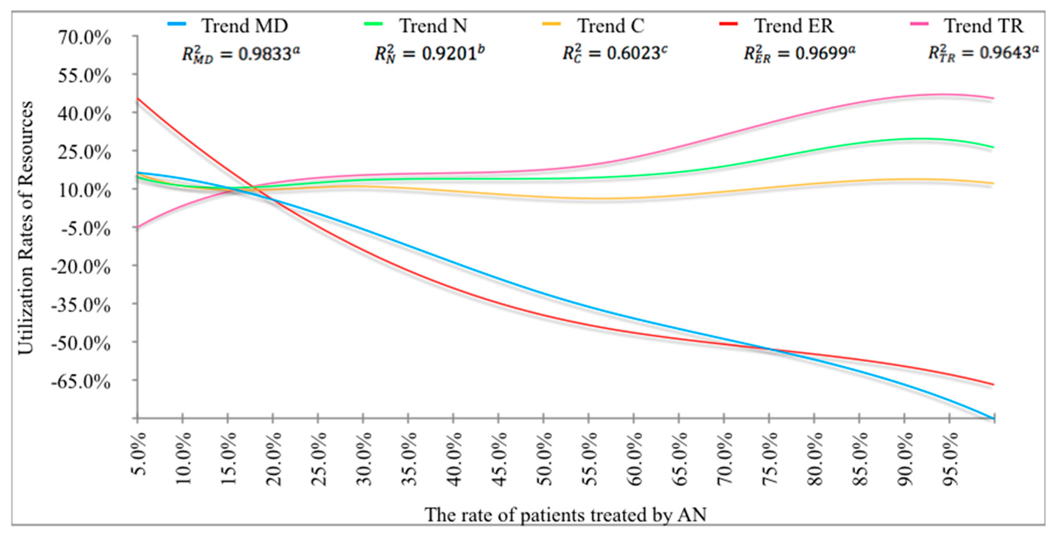 Processes 07 00048 g006