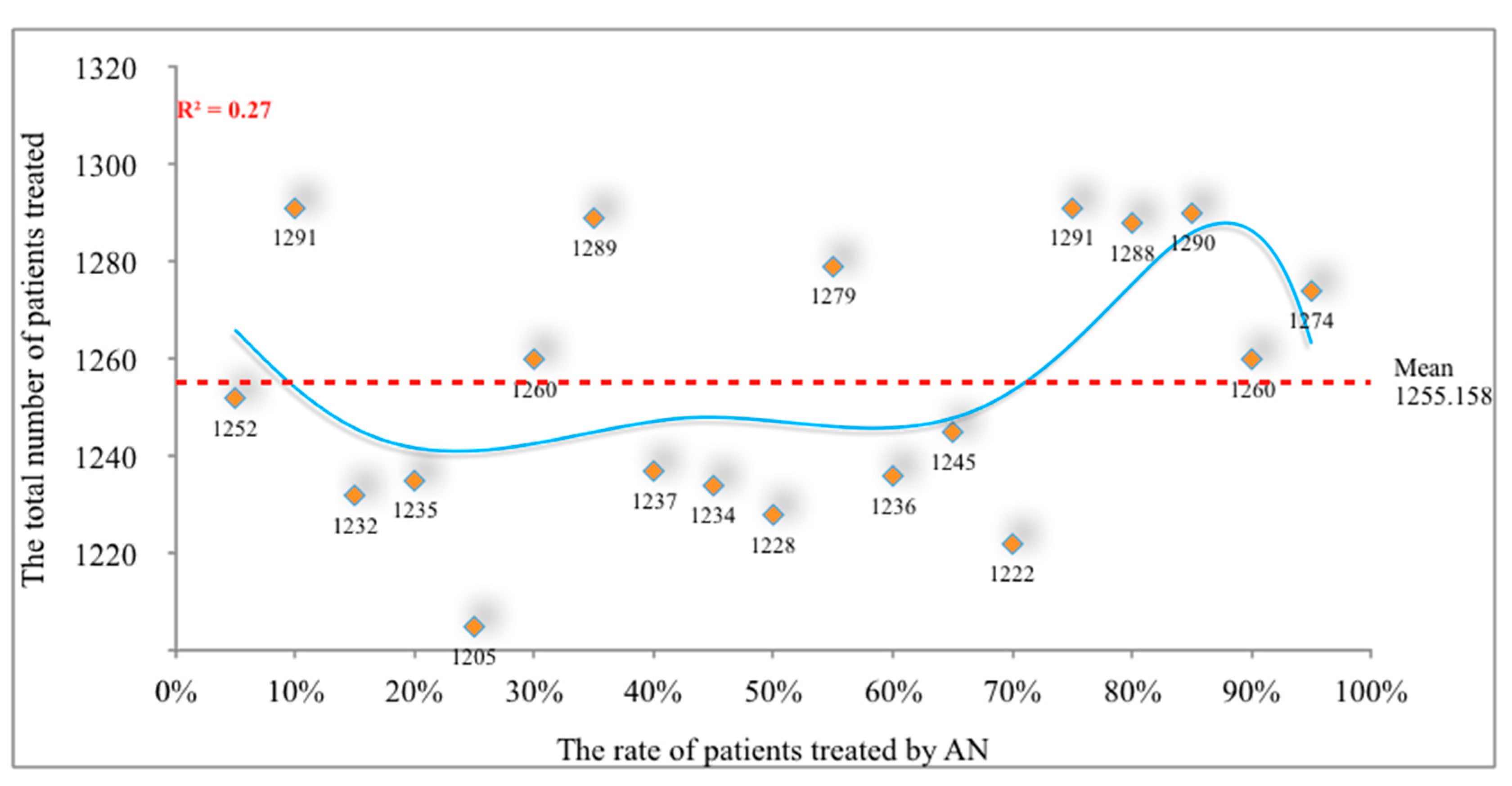 Processes 07 00048 g008