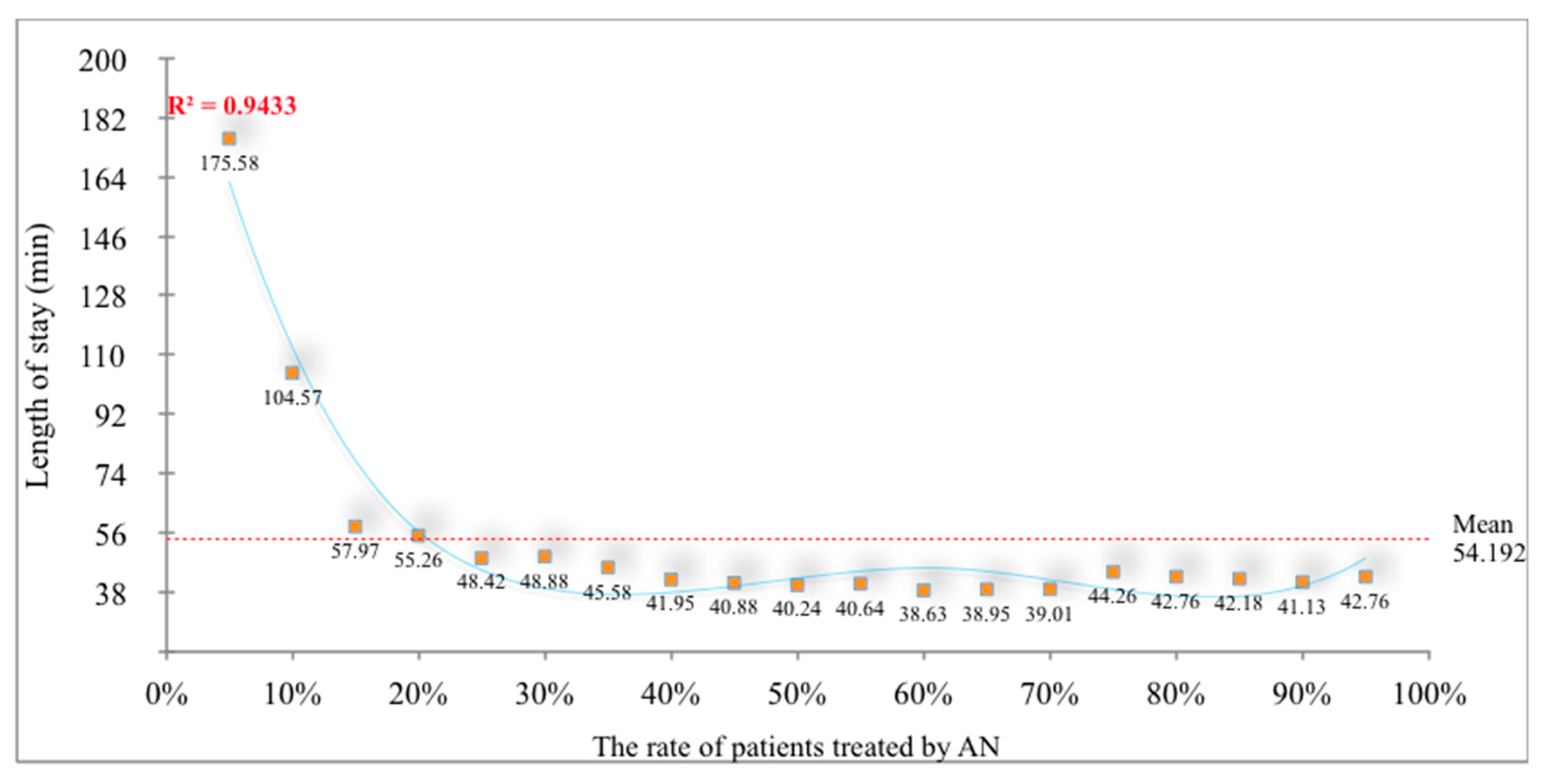 Processes 07 00048 g009