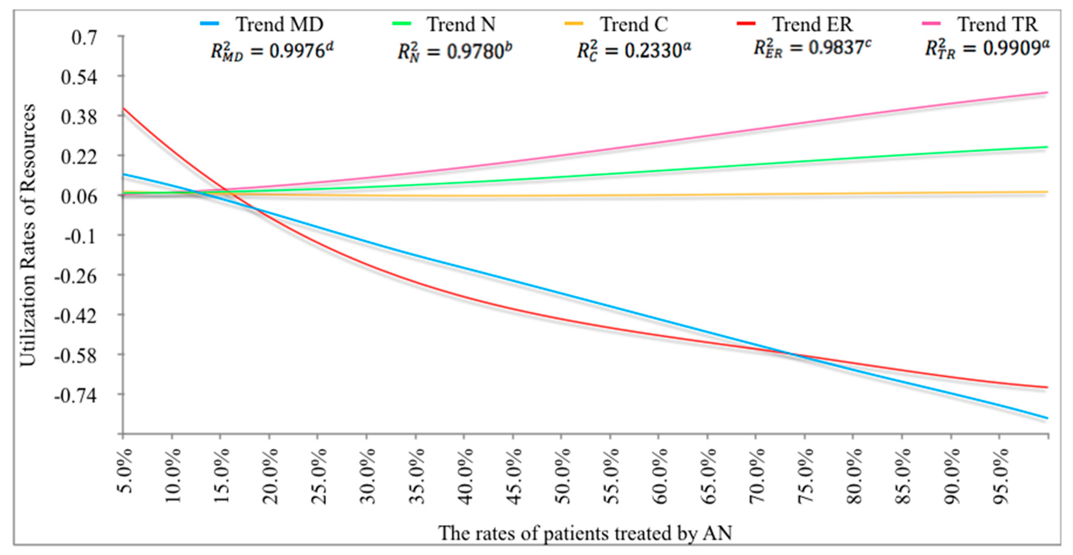 Processes 07 00048 g010