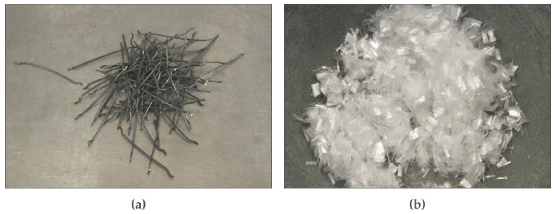 Processes 07 00049 g001