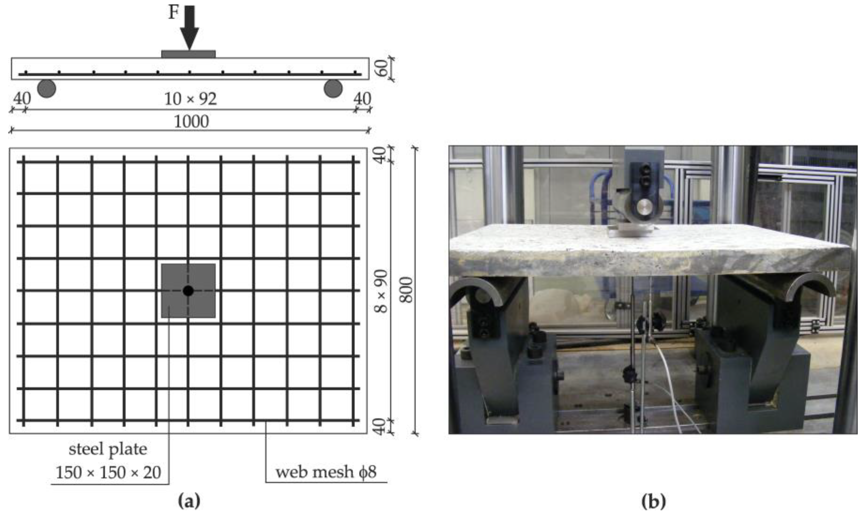 Processes 07 00049 g002