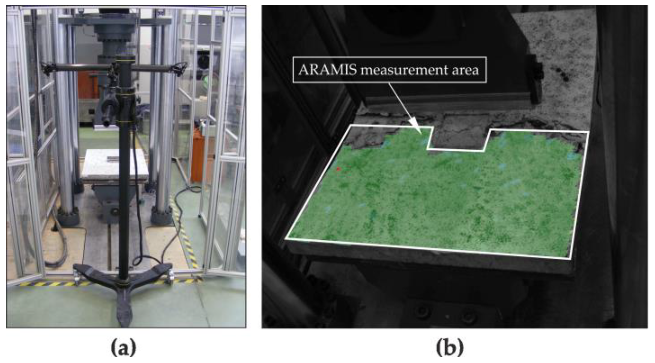 Processes 07 00049 g003