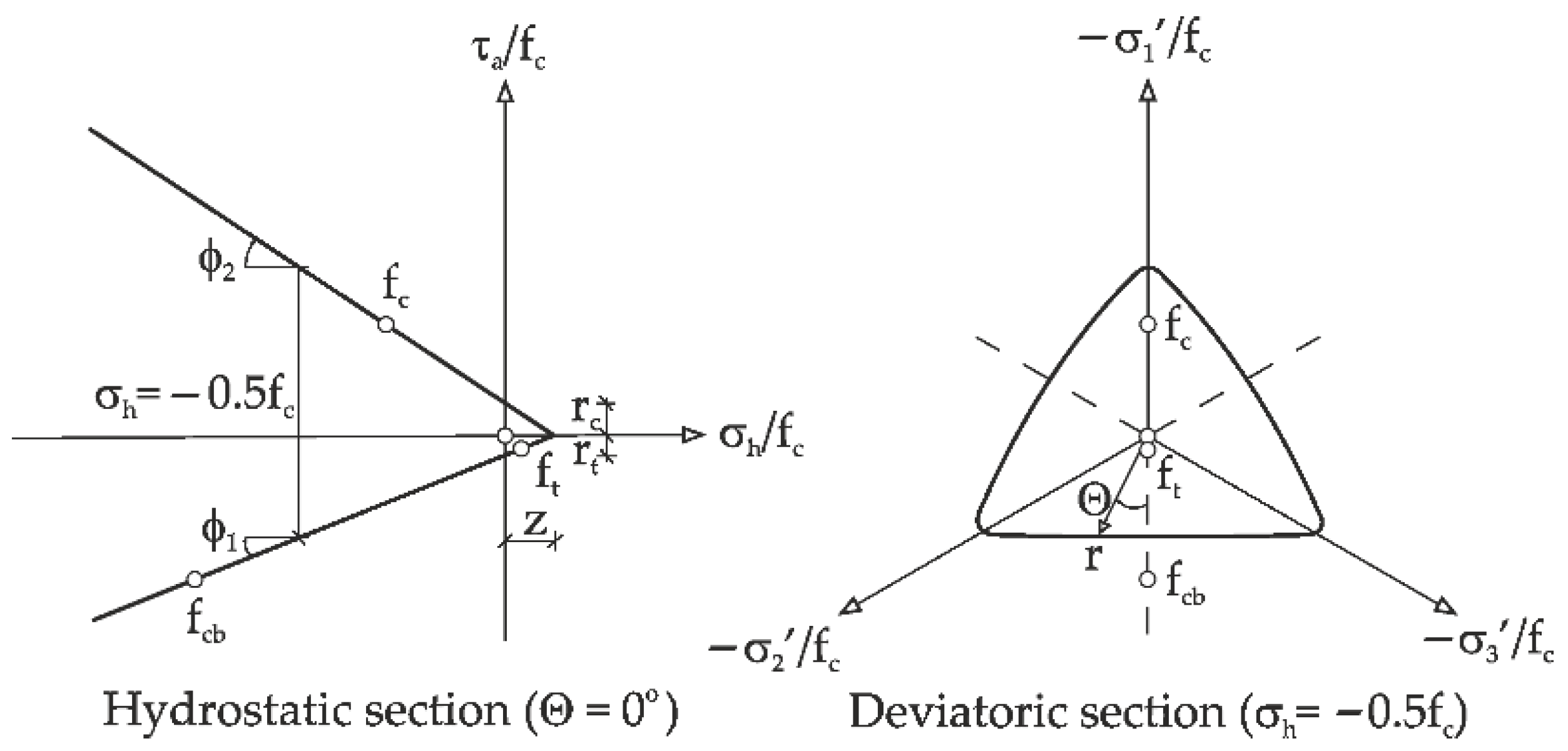 Processes 07 00049 g004