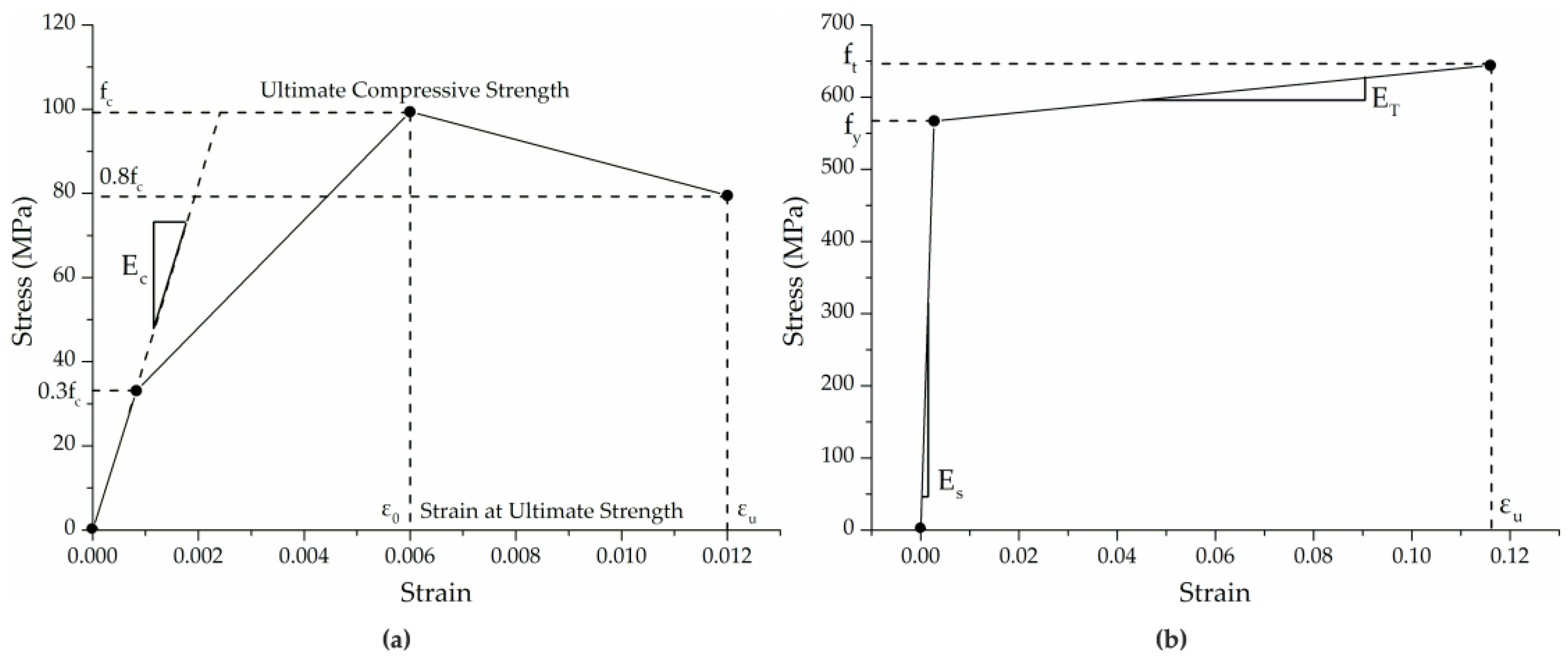 Processes 07 00049 g005