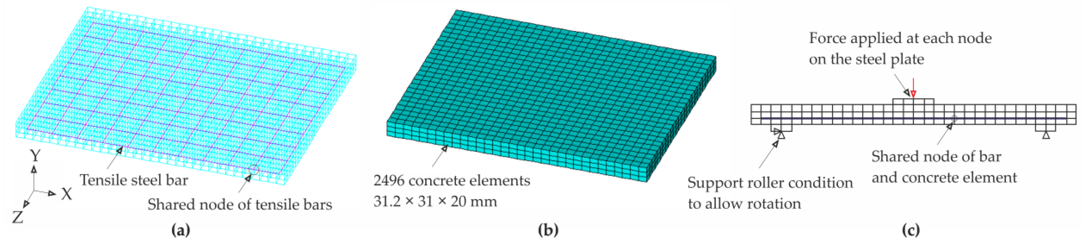Processes 07 00049 g006