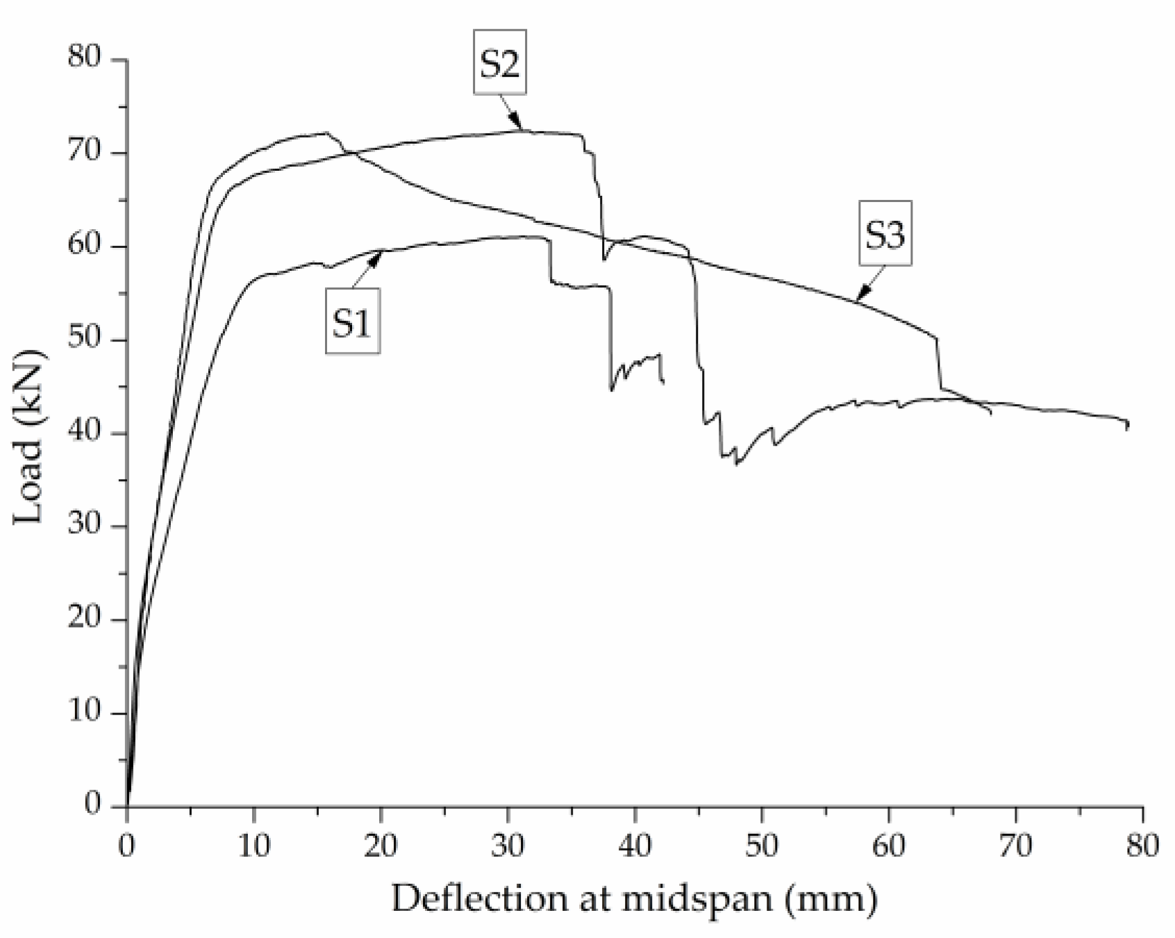 Processes 07 00049 g007