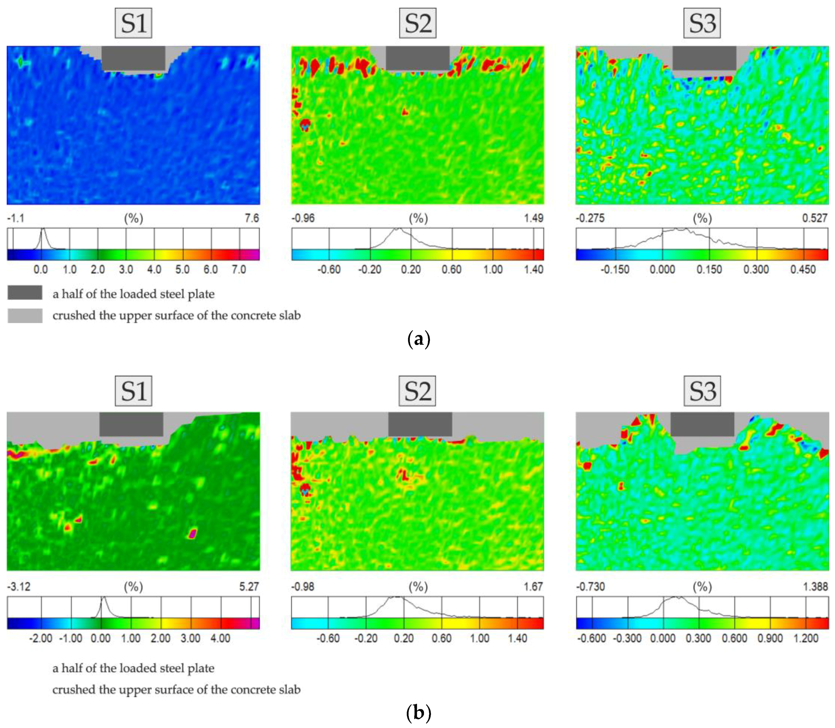 Processes 07 00049 g011