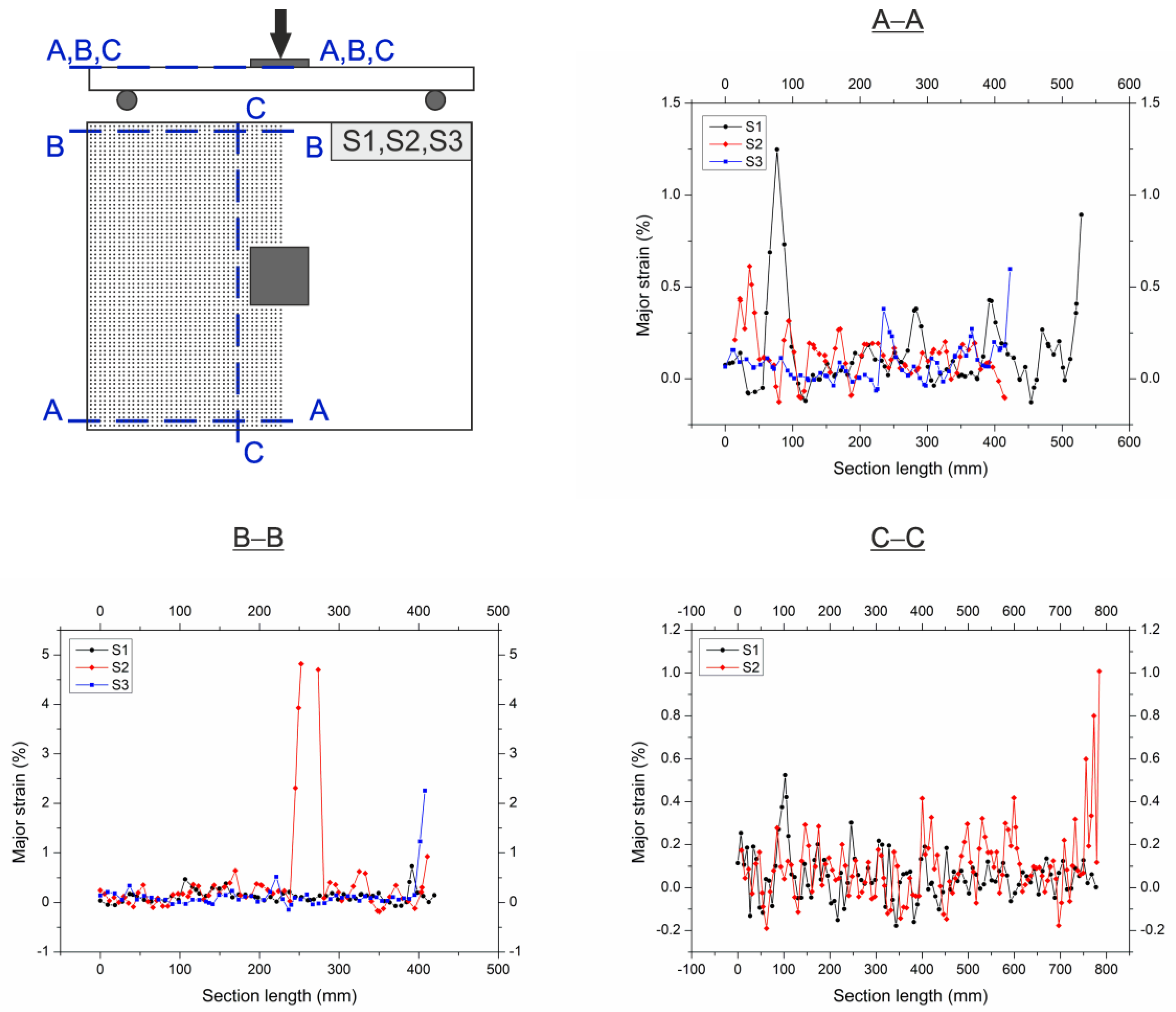 Processes 07 00049 g012