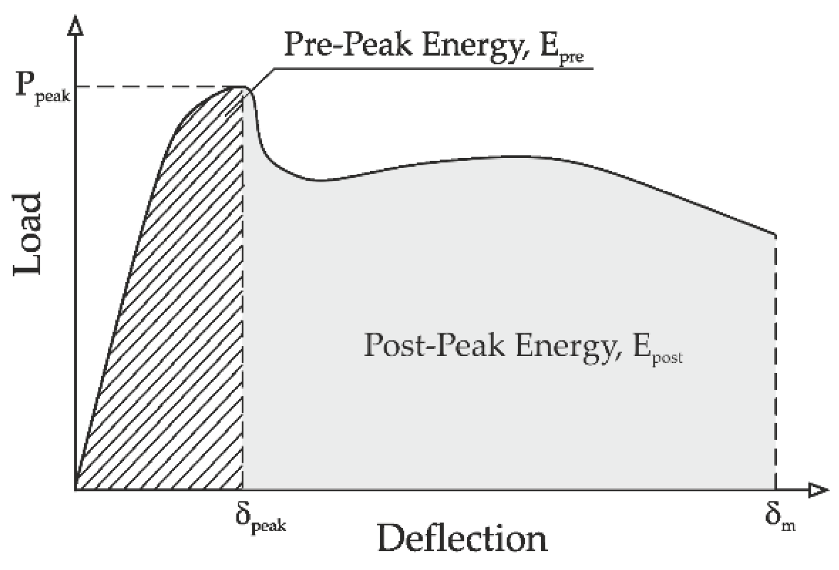 Processes 07 00049 g013