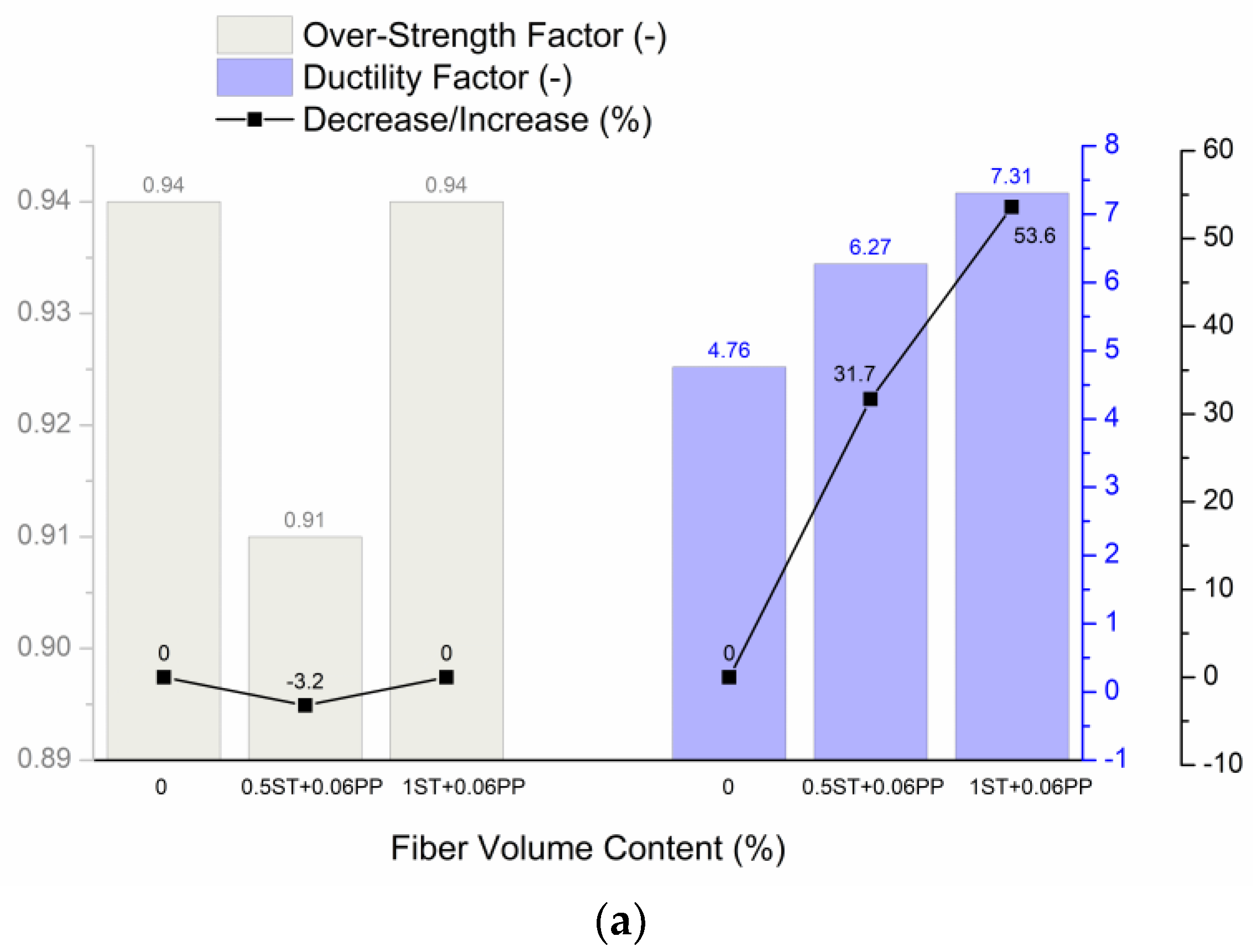 Processes 07 00049 g014a