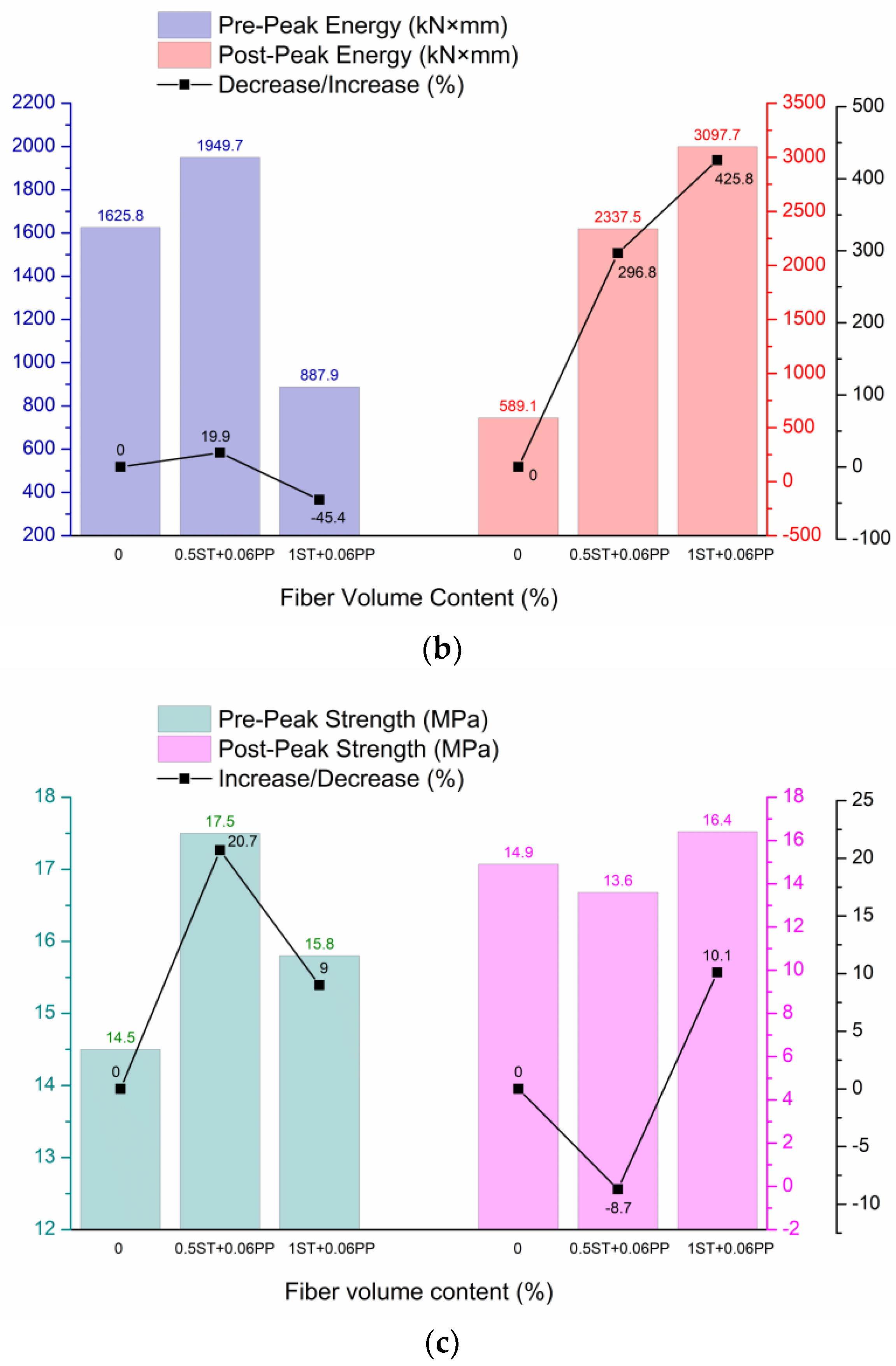 Processes 07 00049 g014b