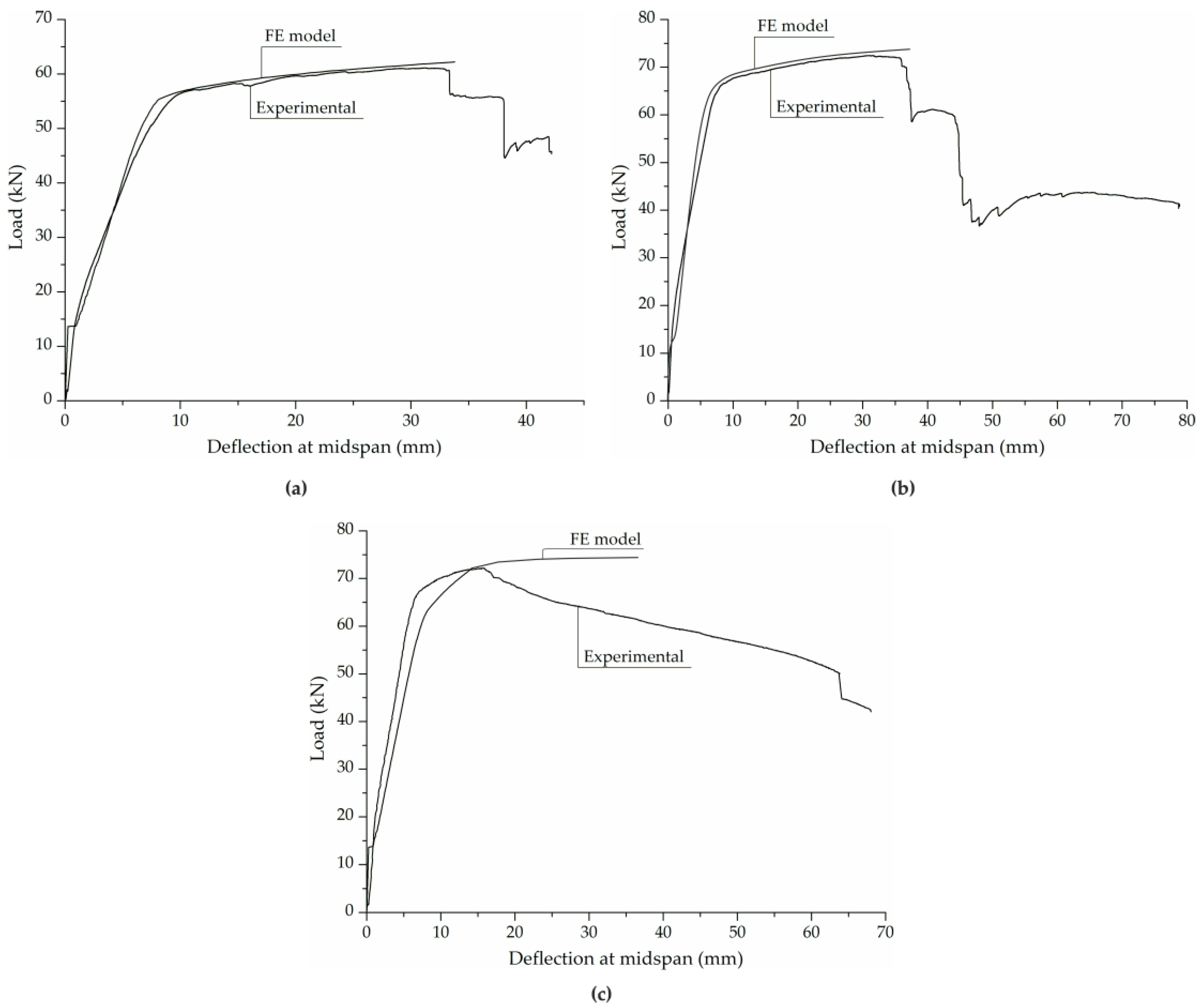 Processes 07 00049 g015