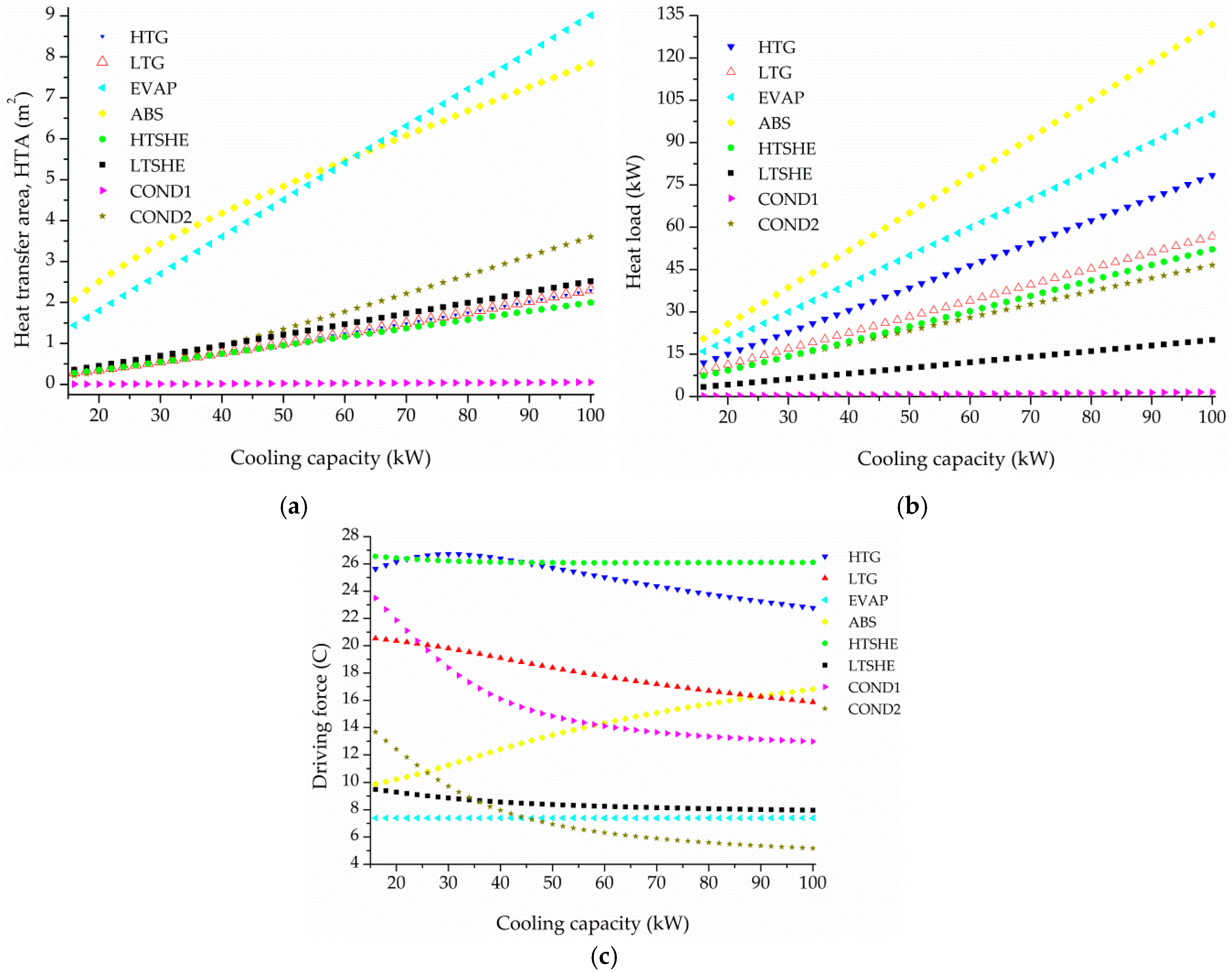 Processes 07 00050 g004