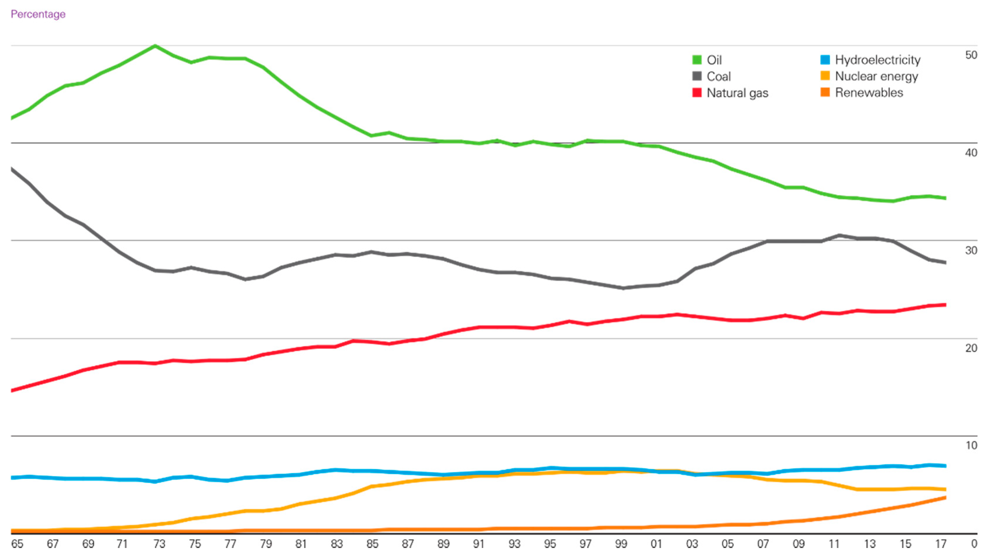 Processes 07 00051 g001