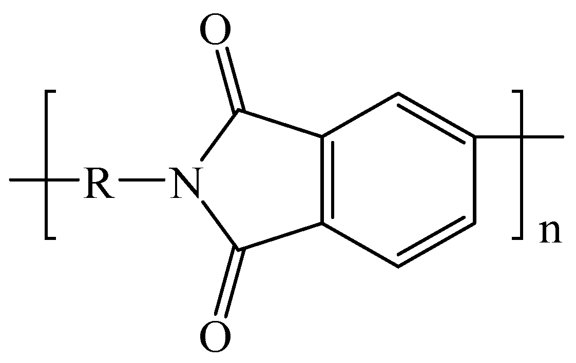 Processes 07 00051 g002