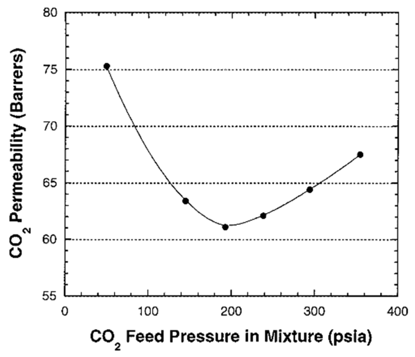 Processes 07 00051 g003