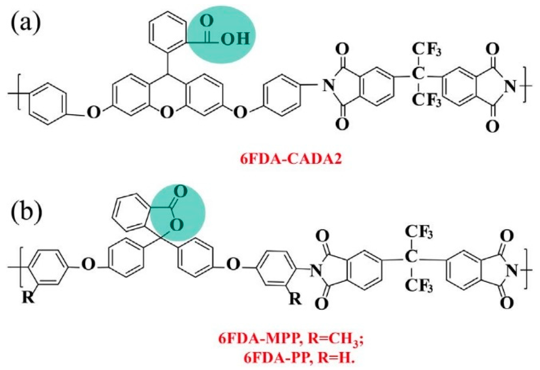 Processes 07 00051 g007