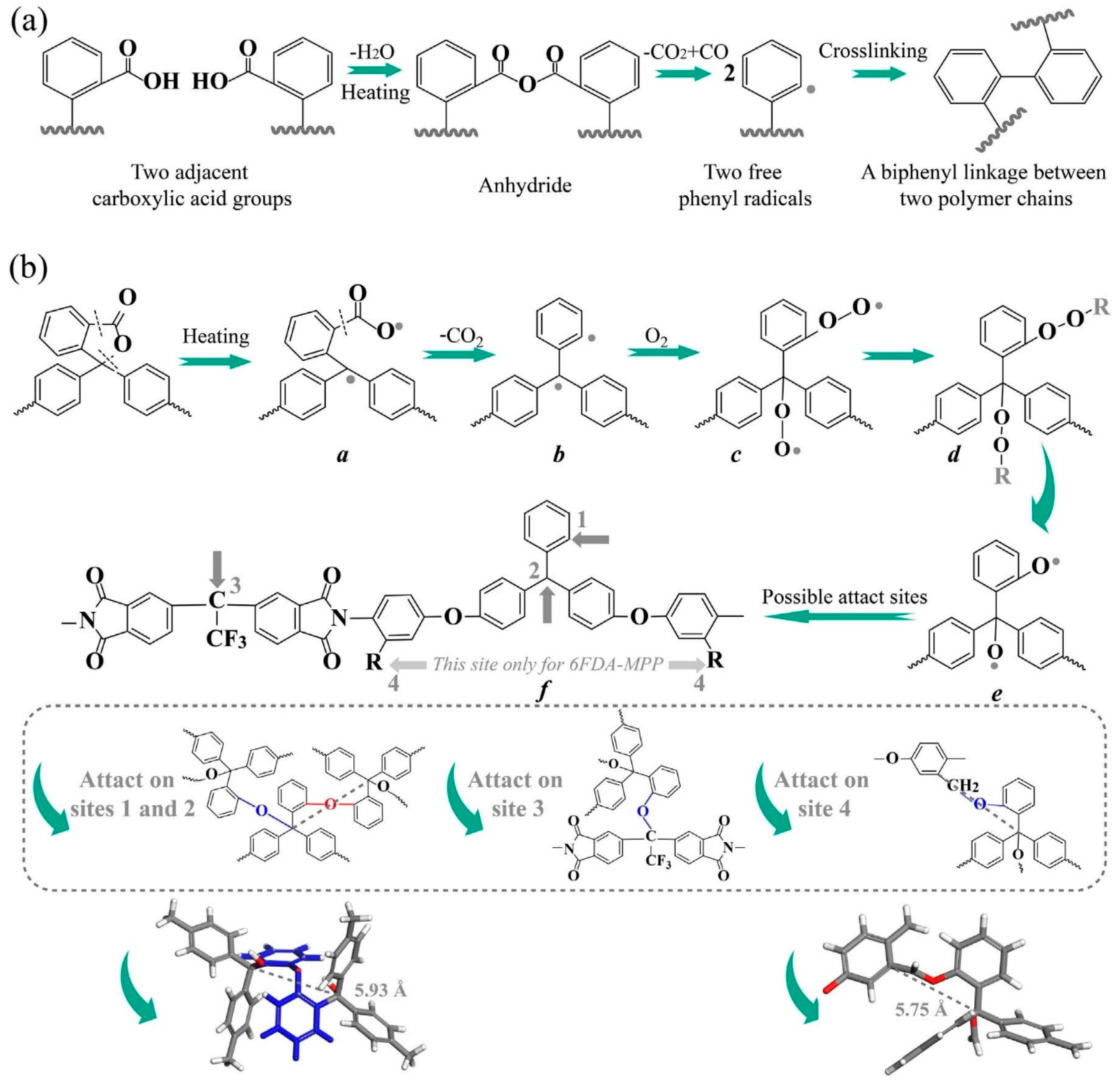 Processes 07 00051 g008