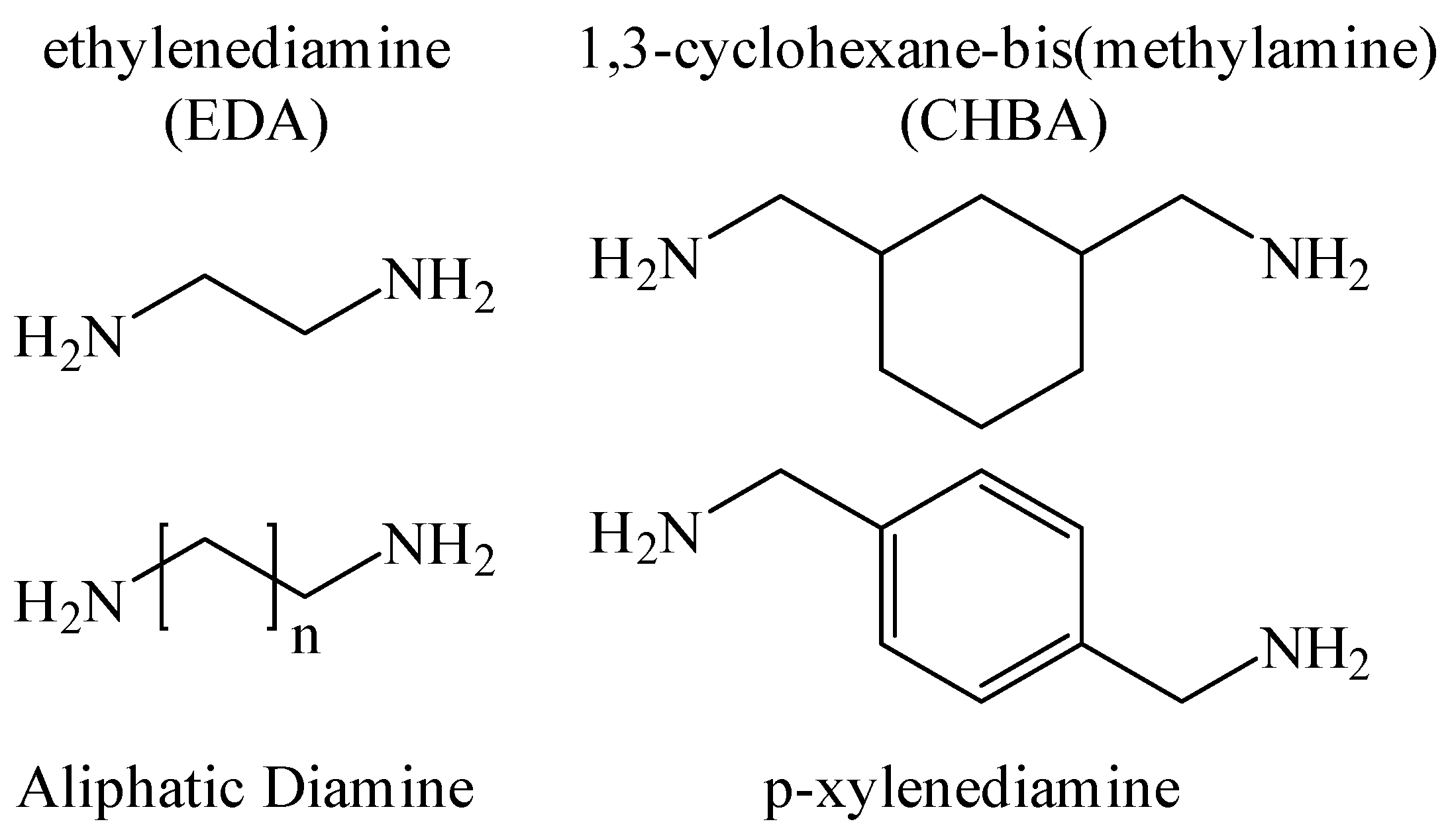 Processes 07 00051 g010